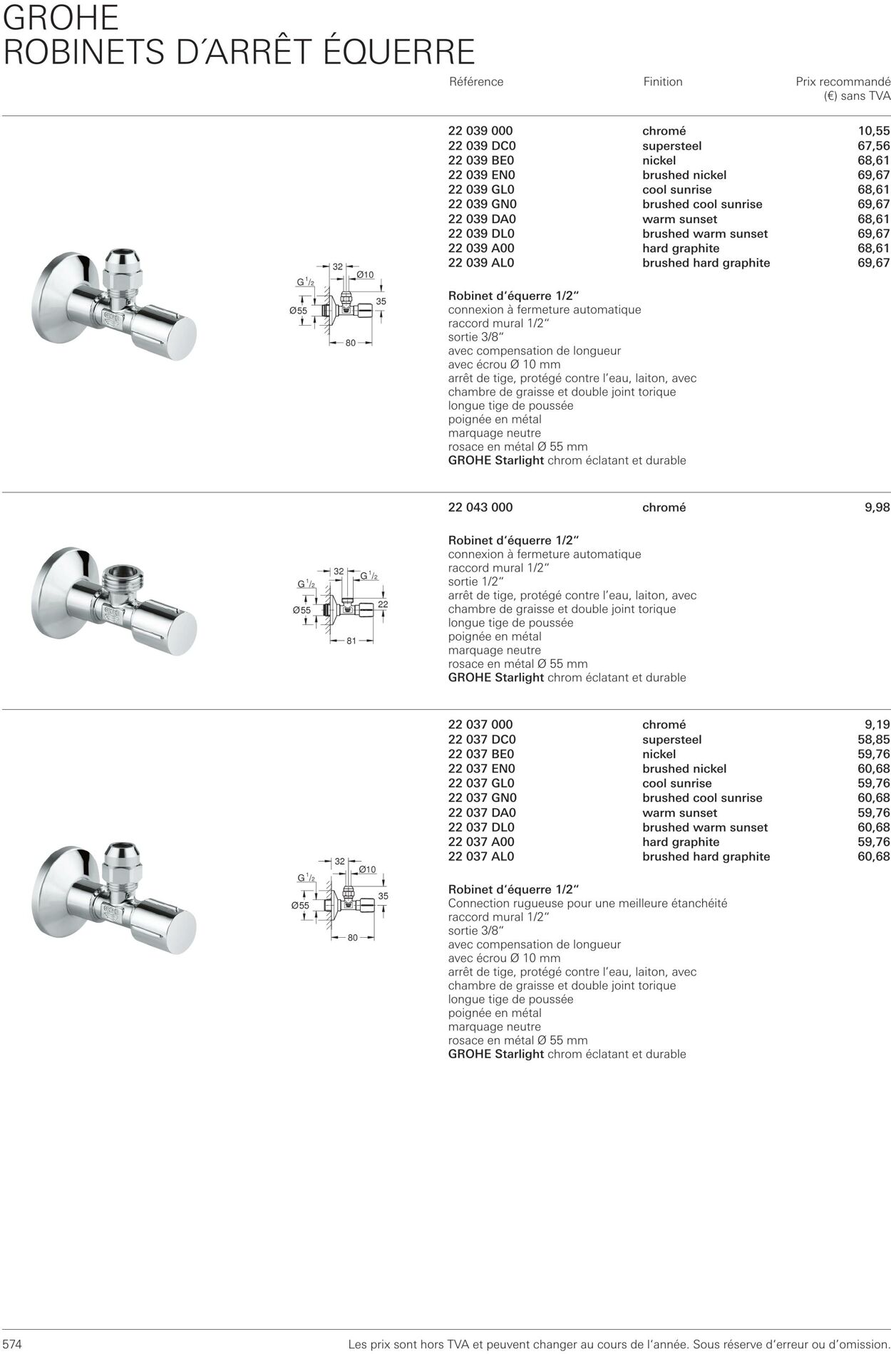 Folder Grohe 01.10.2022 - 31.10.2022