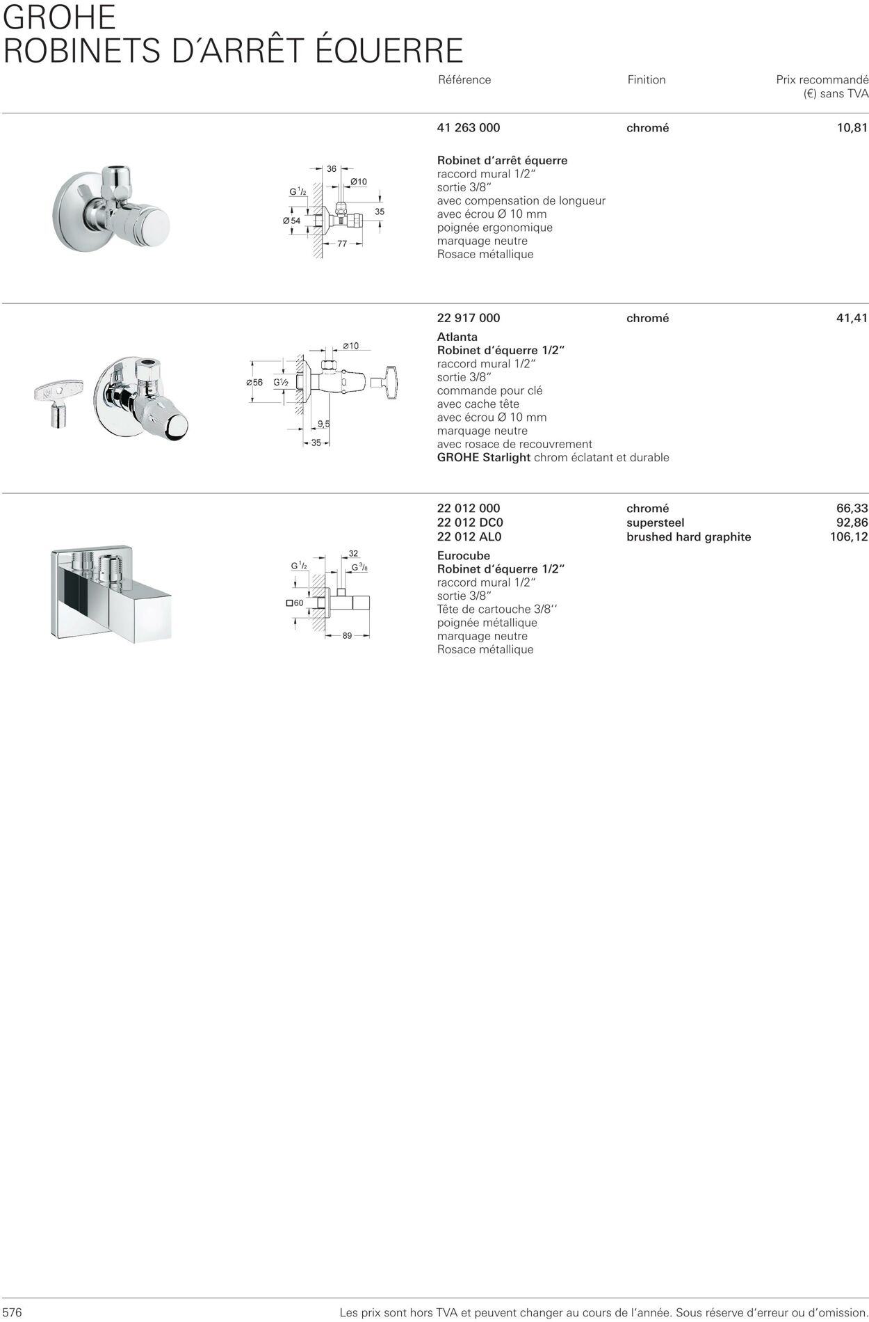 Folder Grohe 01.10.2022 - 31.10.2022