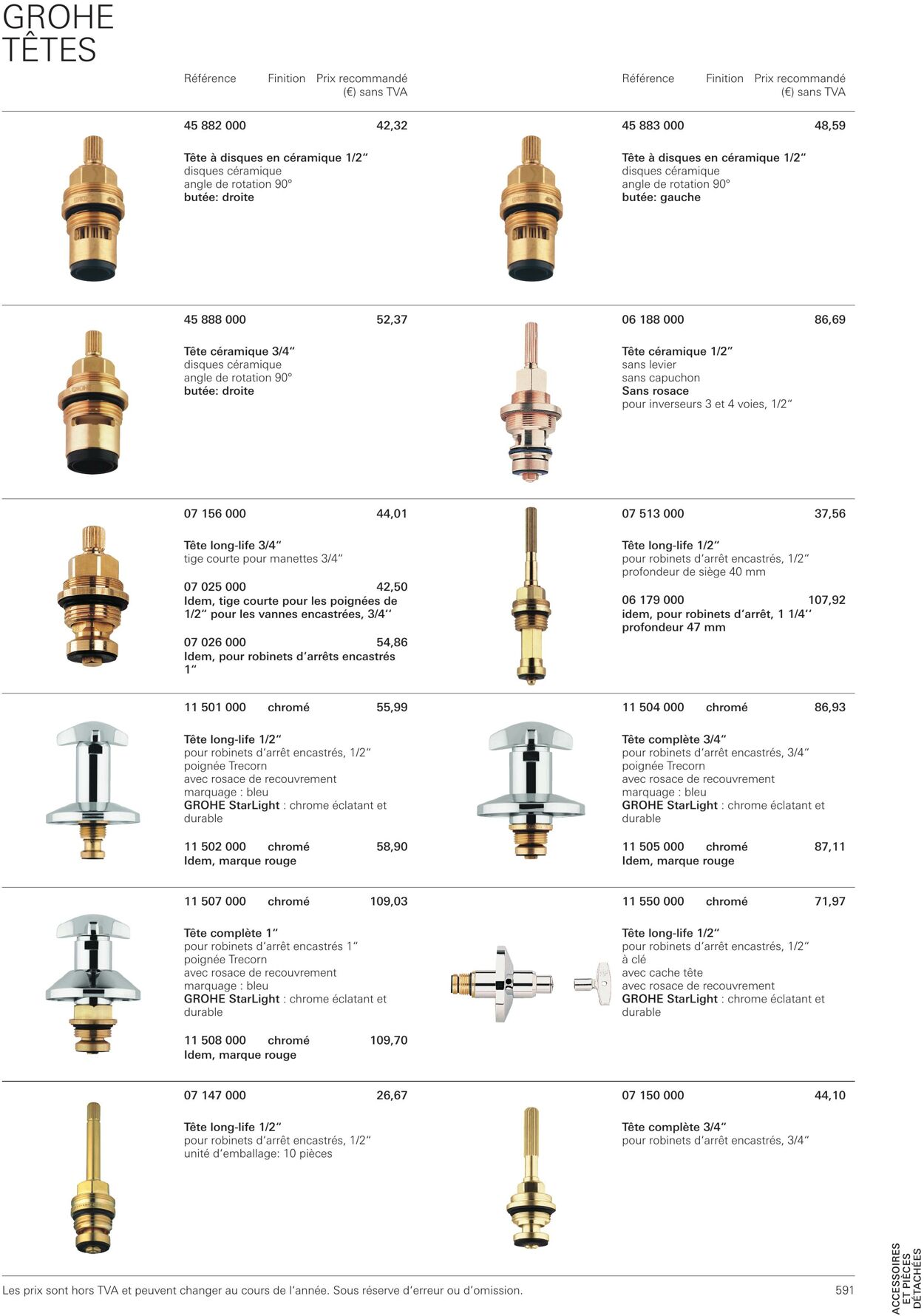 Folder Grohe 01.10.2022 - 31.10.2022