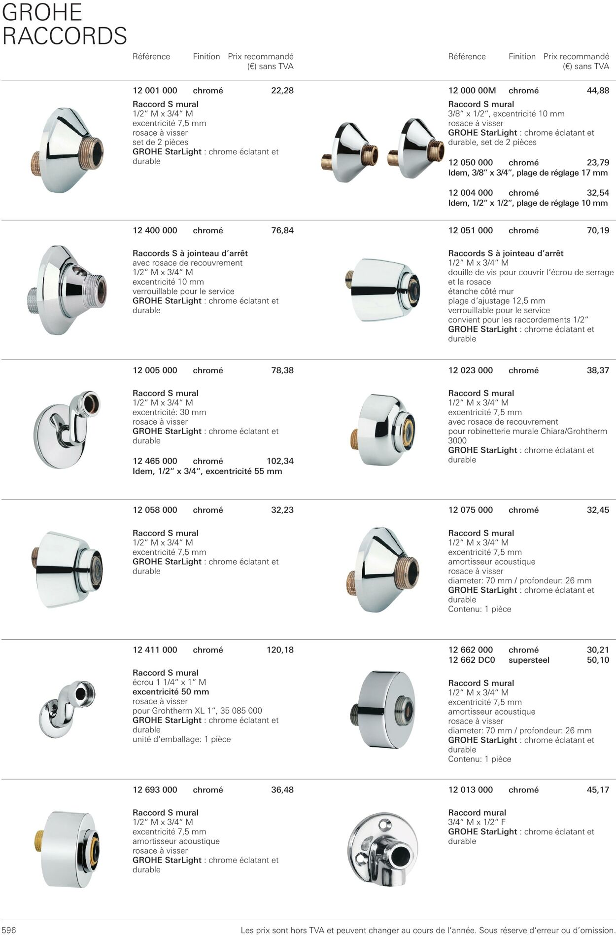 Folder Grohe 01.10.2022 - 31.10.2022