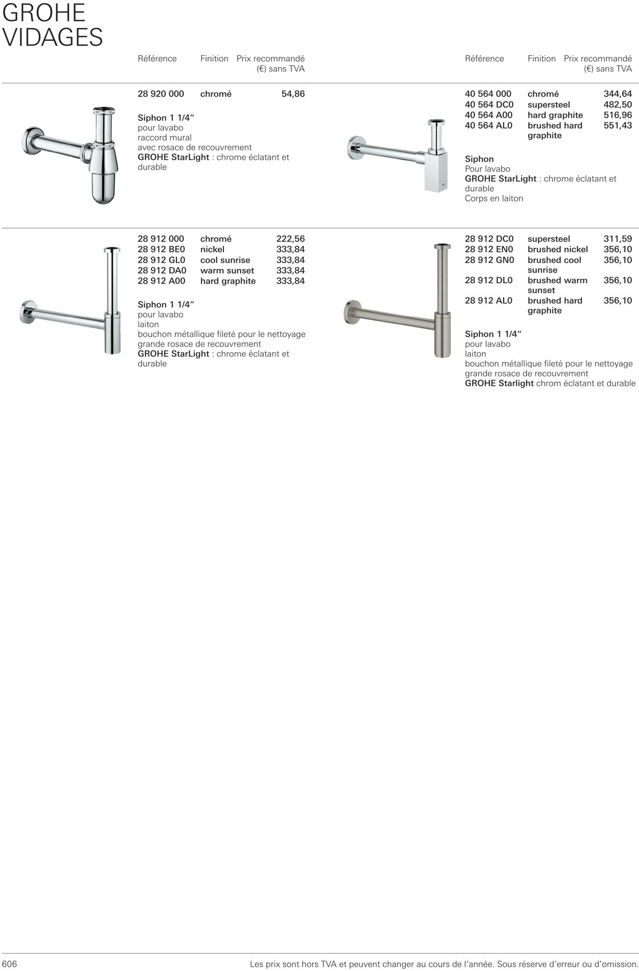 Folder Grohe 01.10.2022 - 31.10.2022