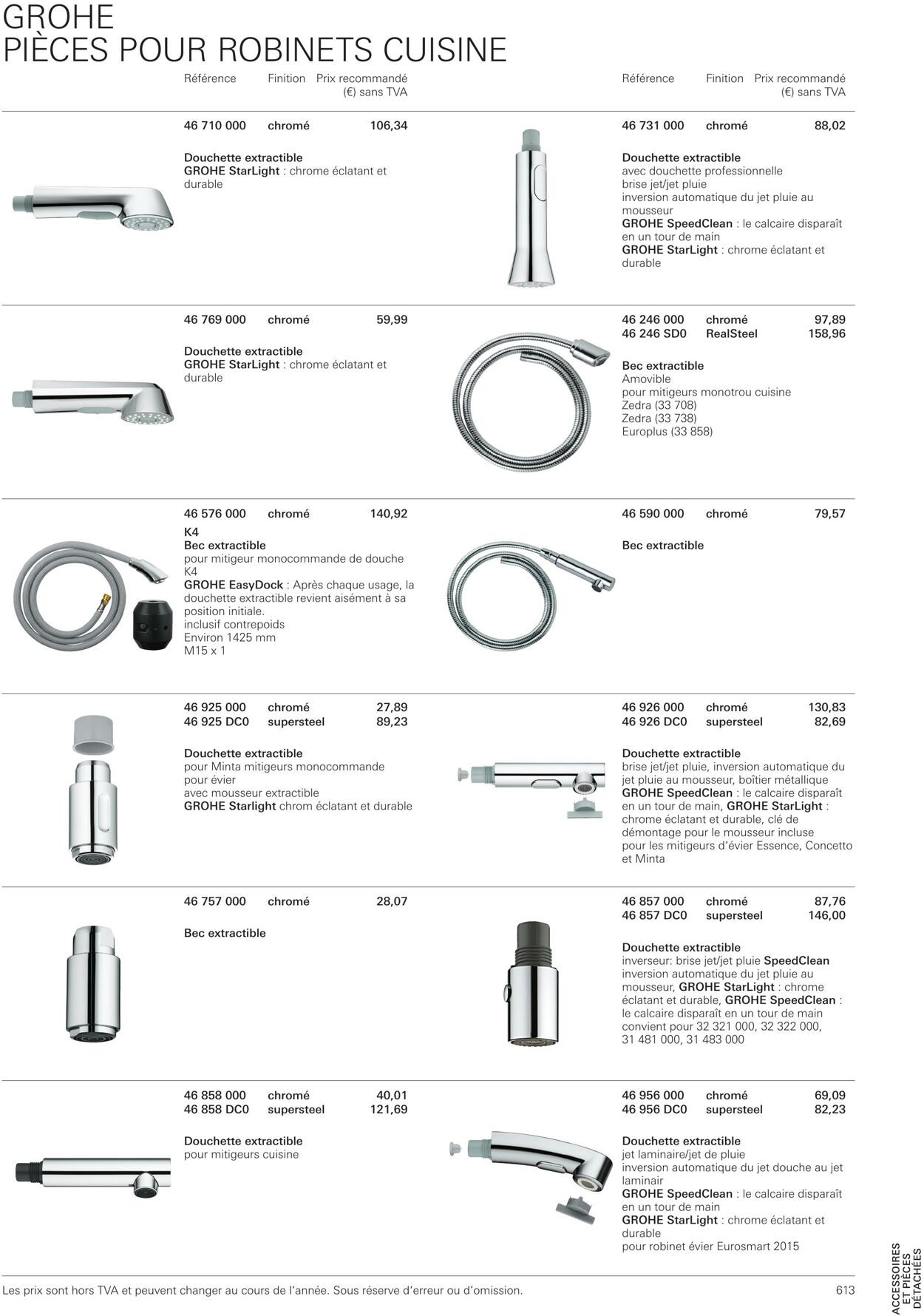 Folder Grohe 01.10.2022 - 31.10.2022