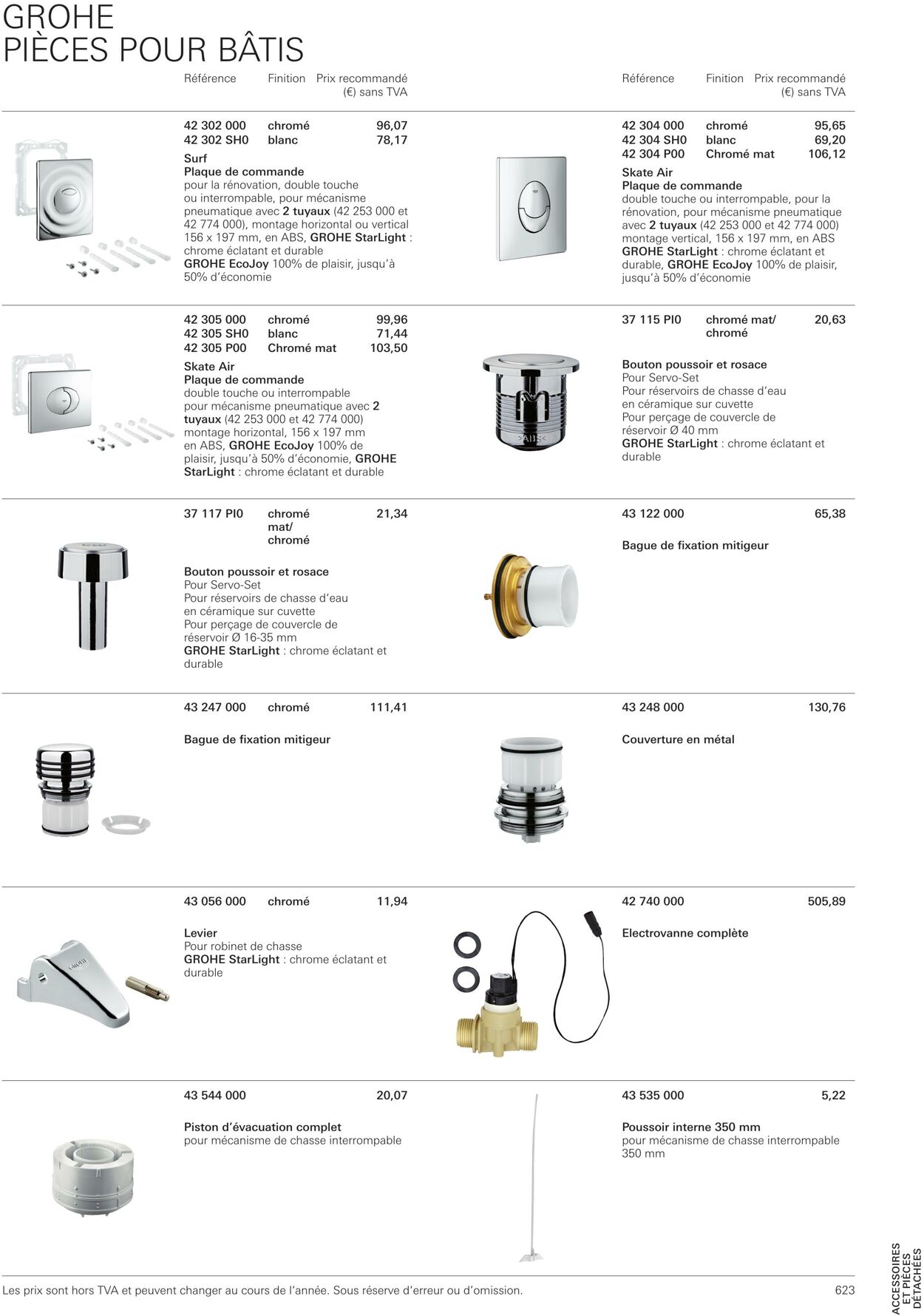 Folder Grohe 01.10.2022 - 31.10.2022