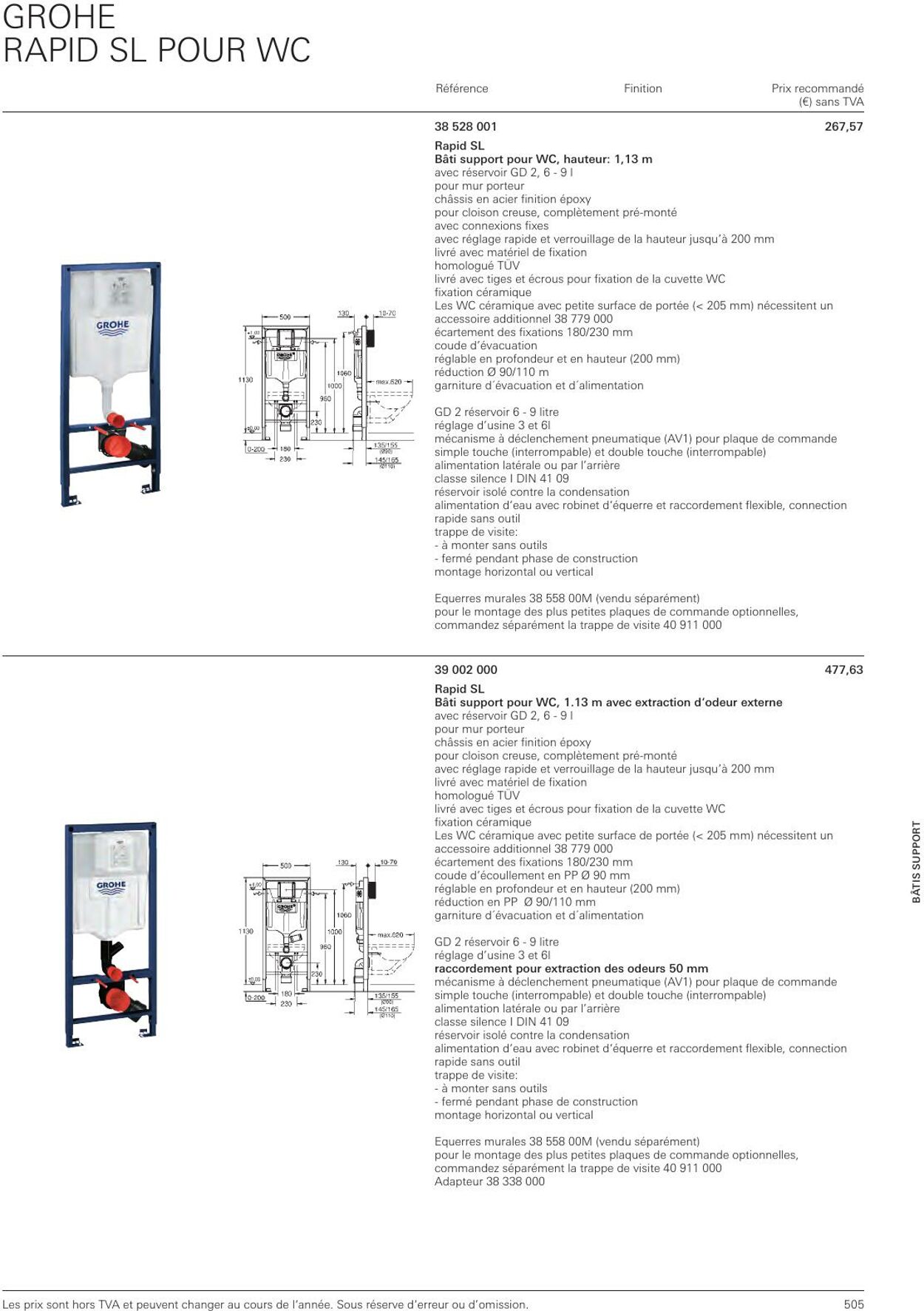 Folder Grohe 01.01.2023 - 31.12.2023