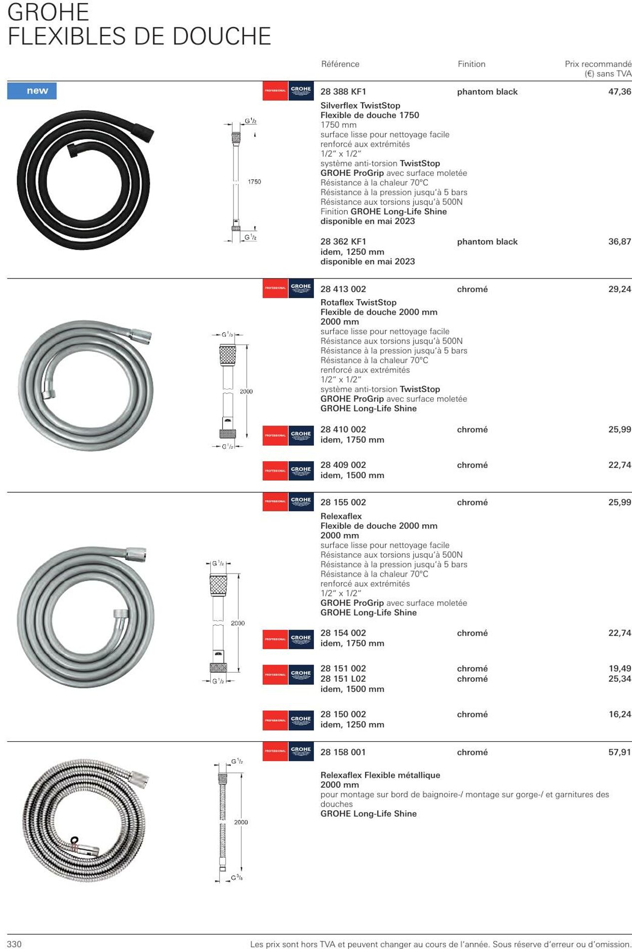Folder Grohe 01.01.2023 - 31.12.2023