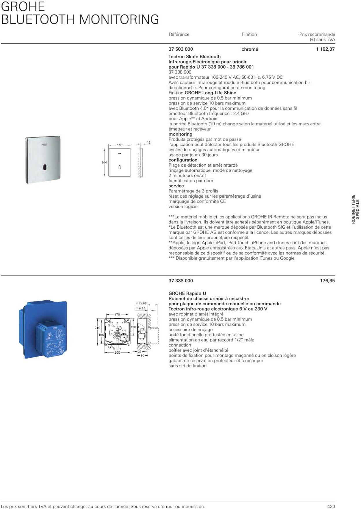 Folder Grohe 01.01.2023 - 31.12.2023