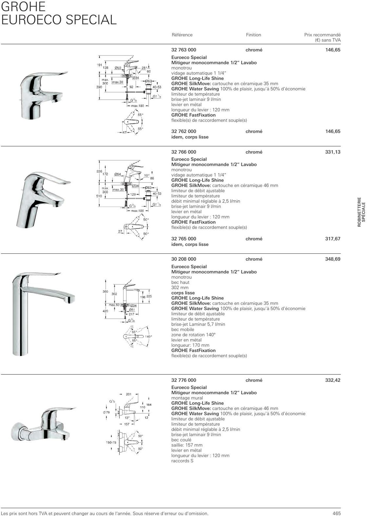 Folder Grohe 01.01.2023 - 31.12.2023