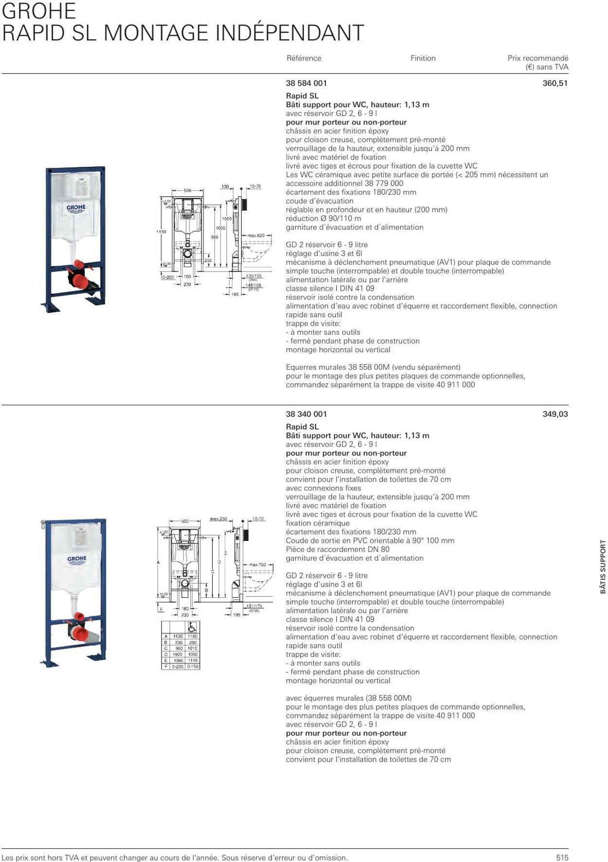 Folder Grohe 01.01.2023 - 31.12.2023