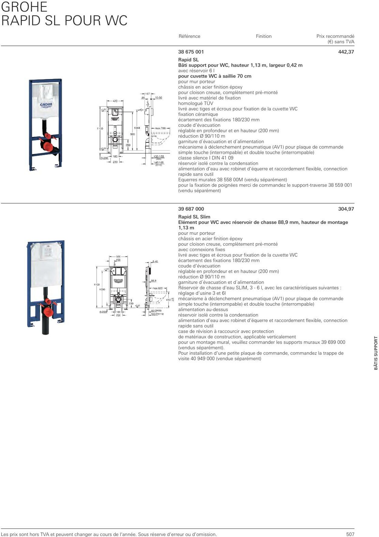 Folder Grohe 01.01.2023 - 31.12.2023