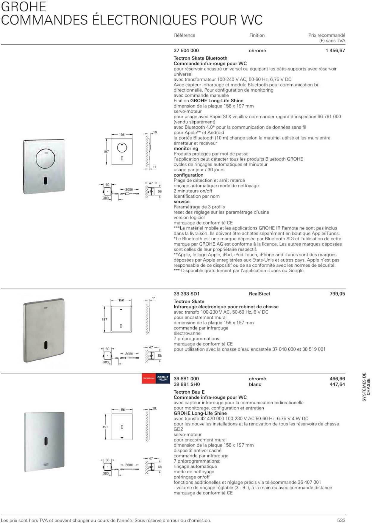 Folder Grohe 01.01.2023 - 31.12.2023