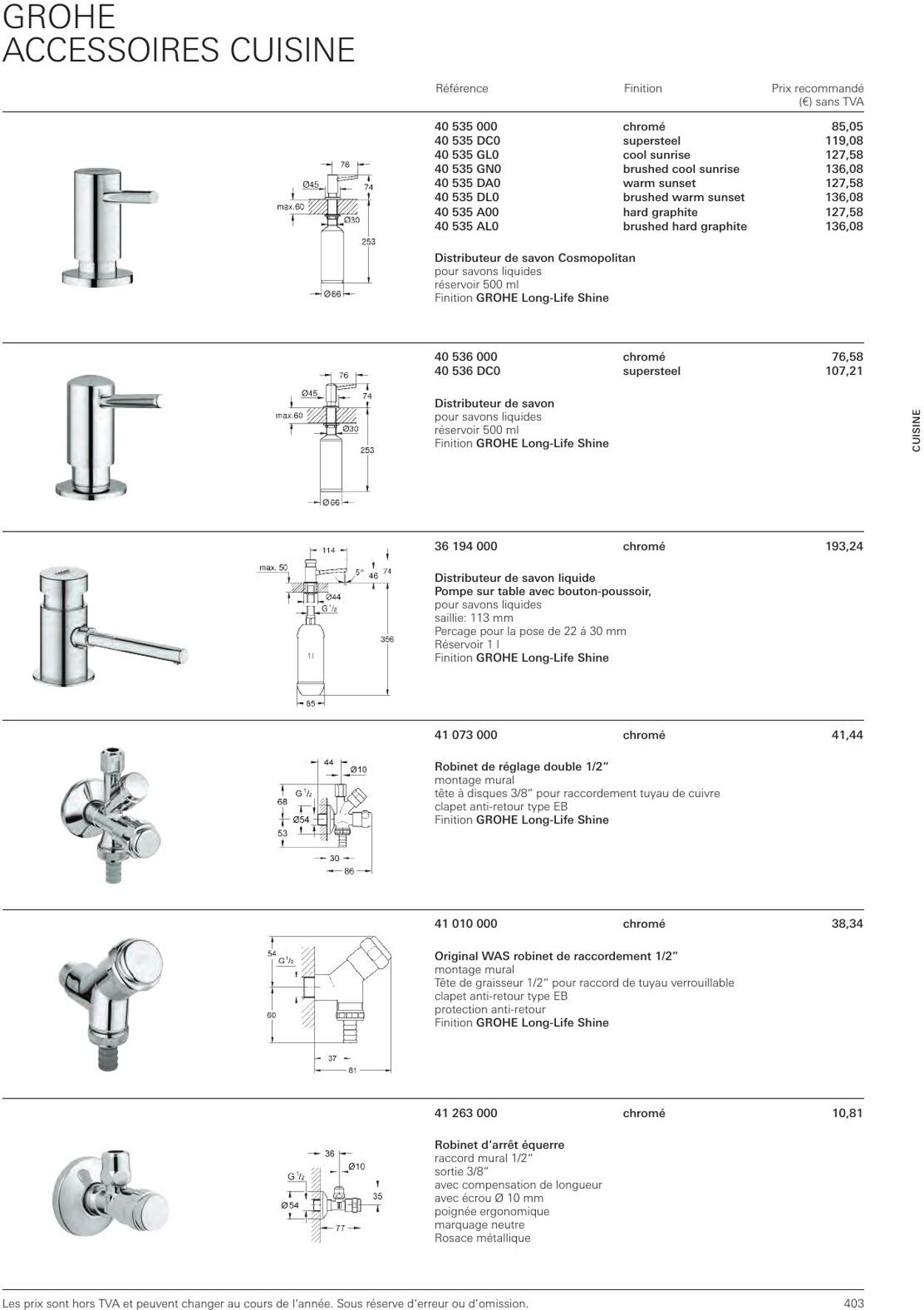 Folder Grohe 01.01.2023 - 31.12.2023