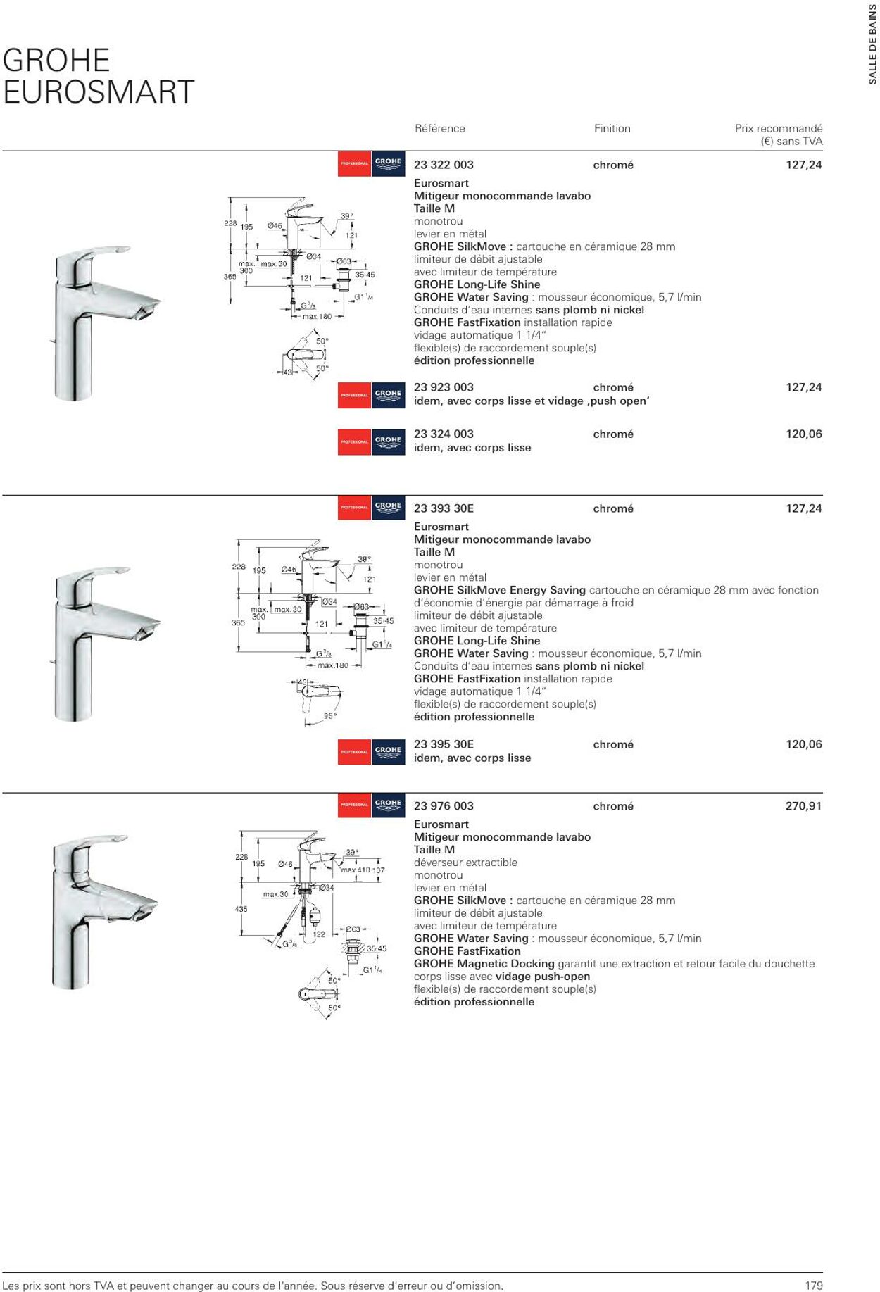 Folder Grohe 01.01.2023 - 31.12.2023