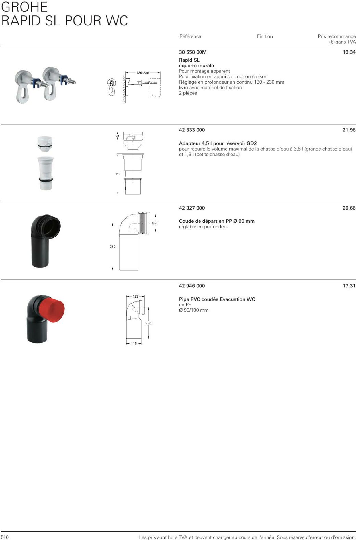 Folder Grohe 01.01.2023 - 31.12.2023