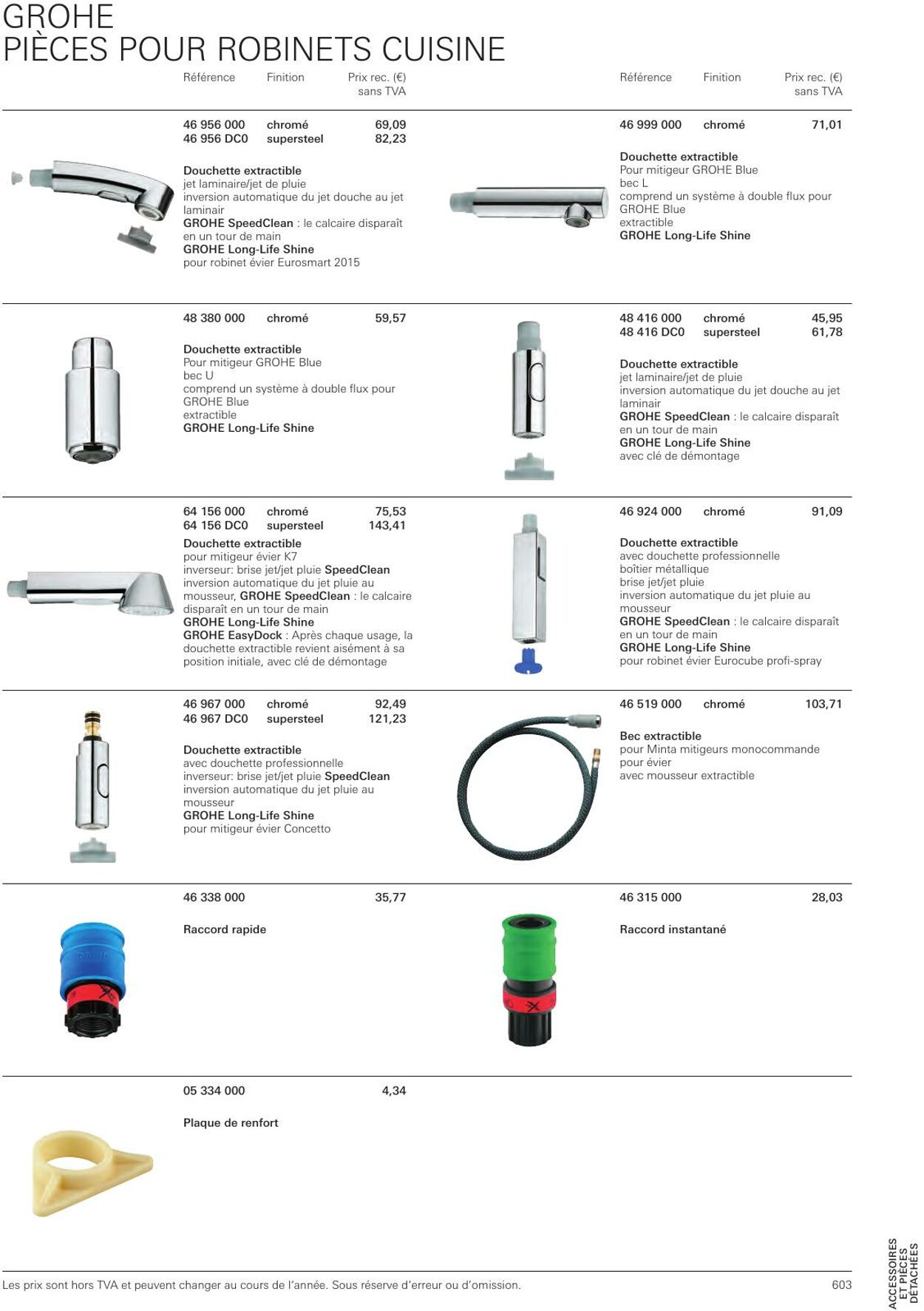 Folder Grohe 01.01.2023 - 31.12.2023