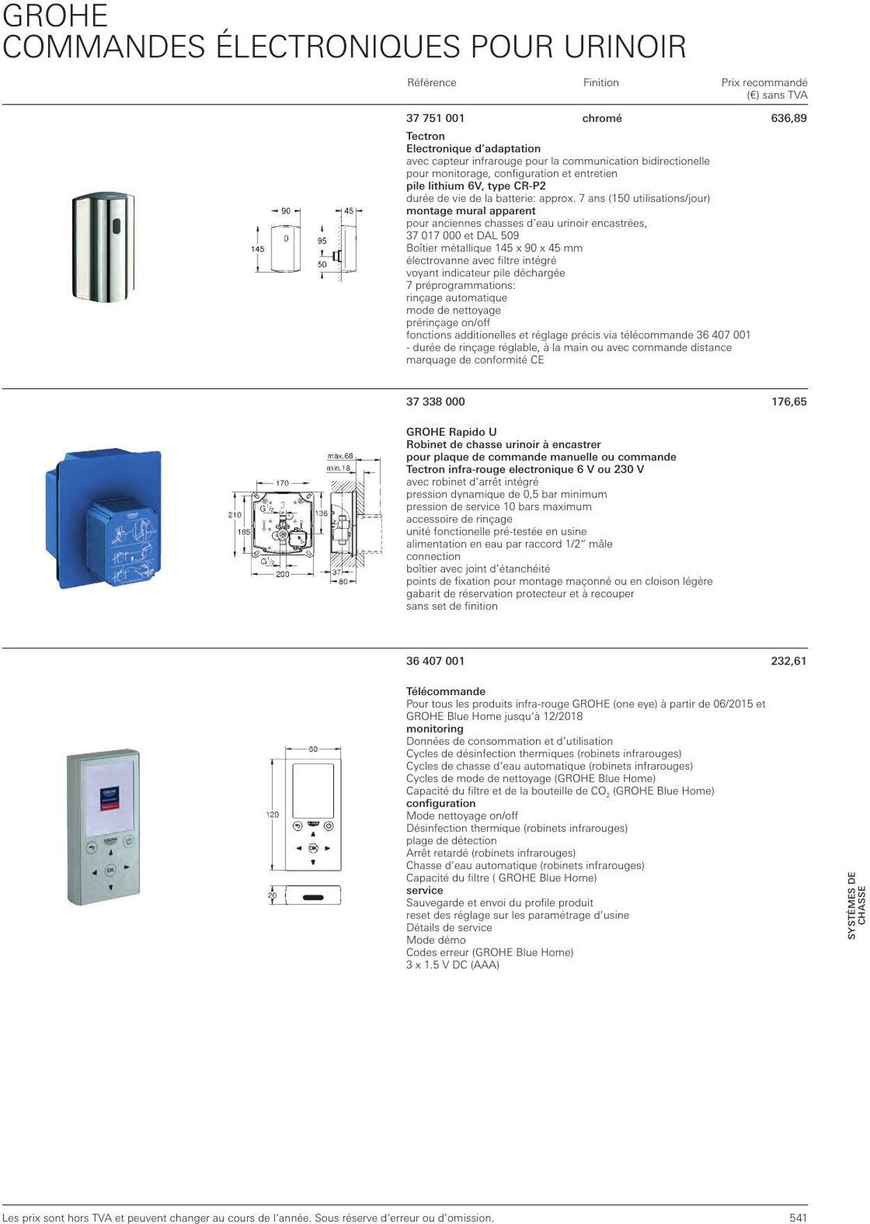 Folder Grohe 01.01.2023 - 31.12.2023