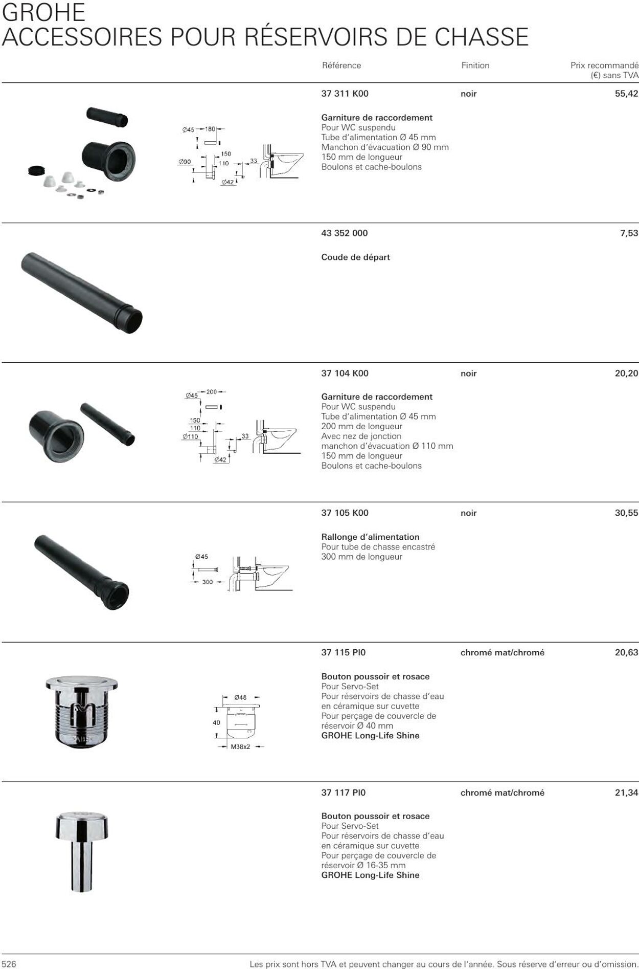 Folder Grohe 01.01.2023 - 31.12.2023