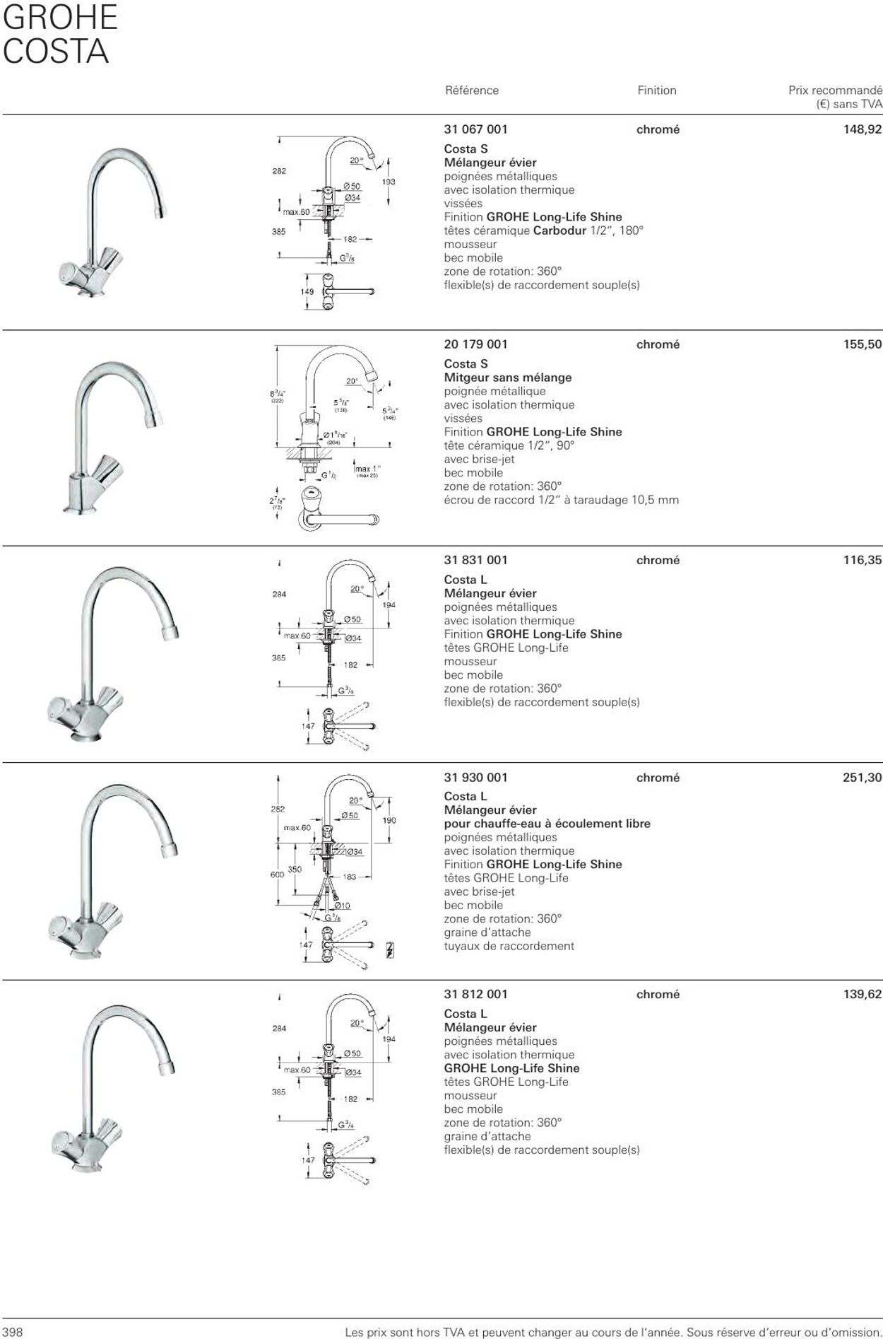 Folder Grohe 01.01.2023 - 31.12.2023