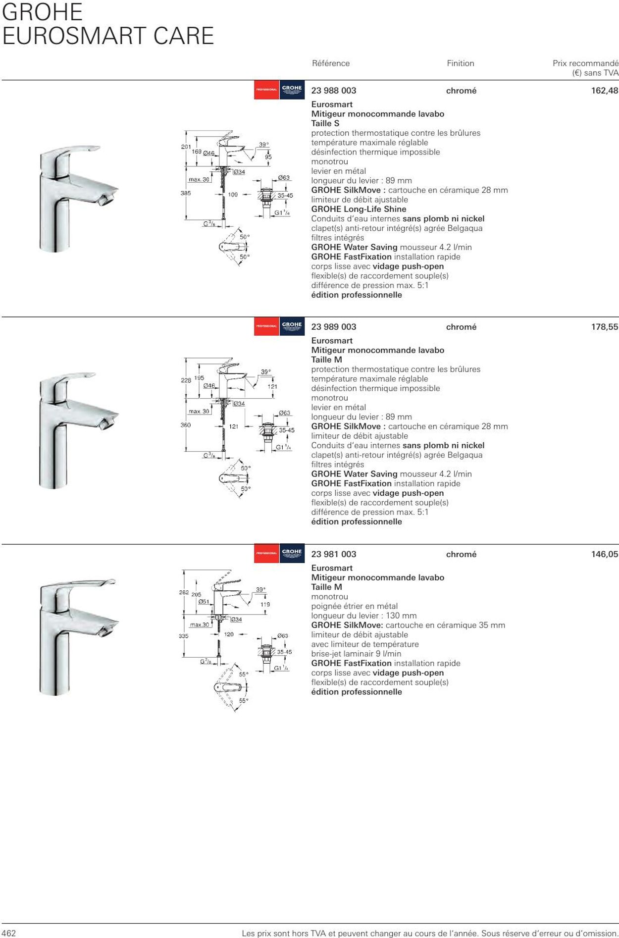 Folder Grohe 01.01.2023 - 31.12.2023