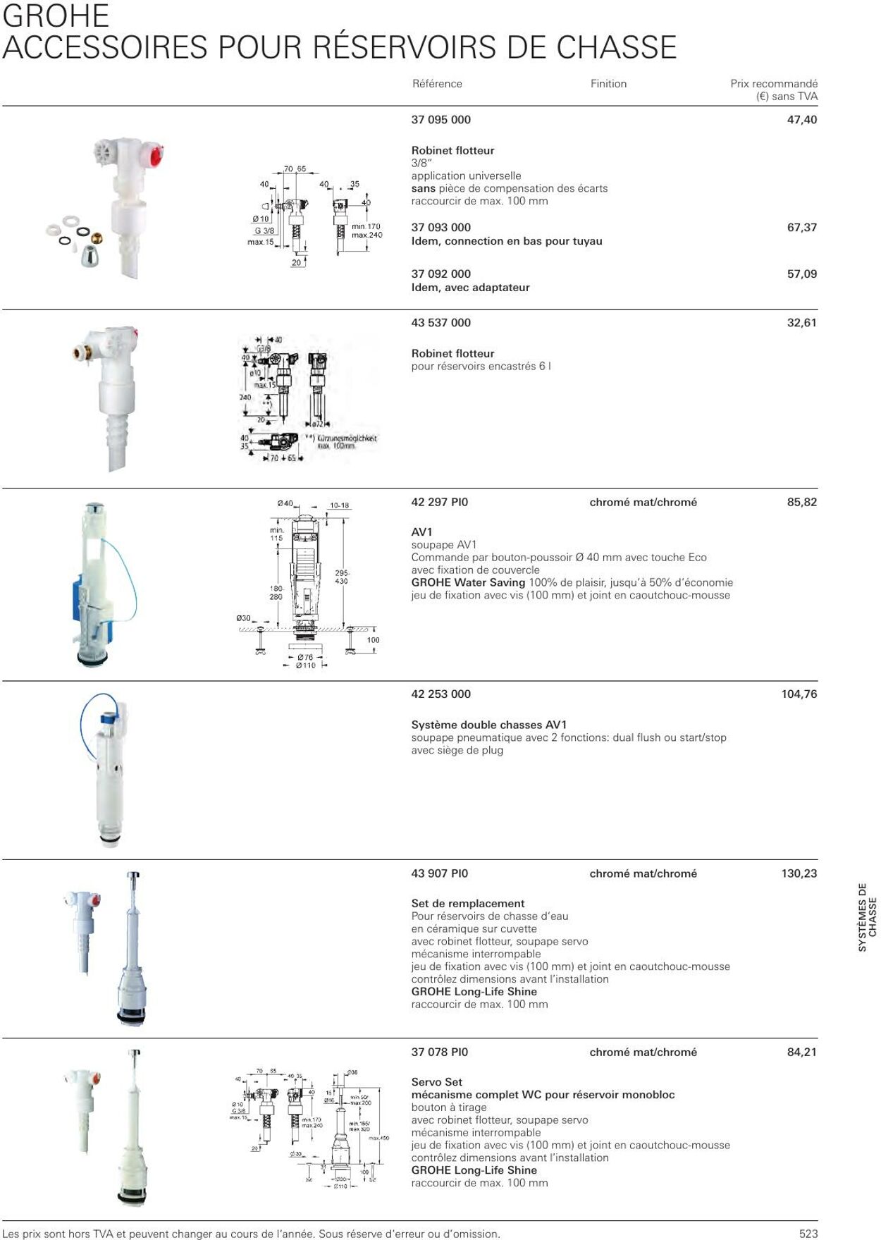 Folder Grohe 01.01.2023 - 31.12.2023