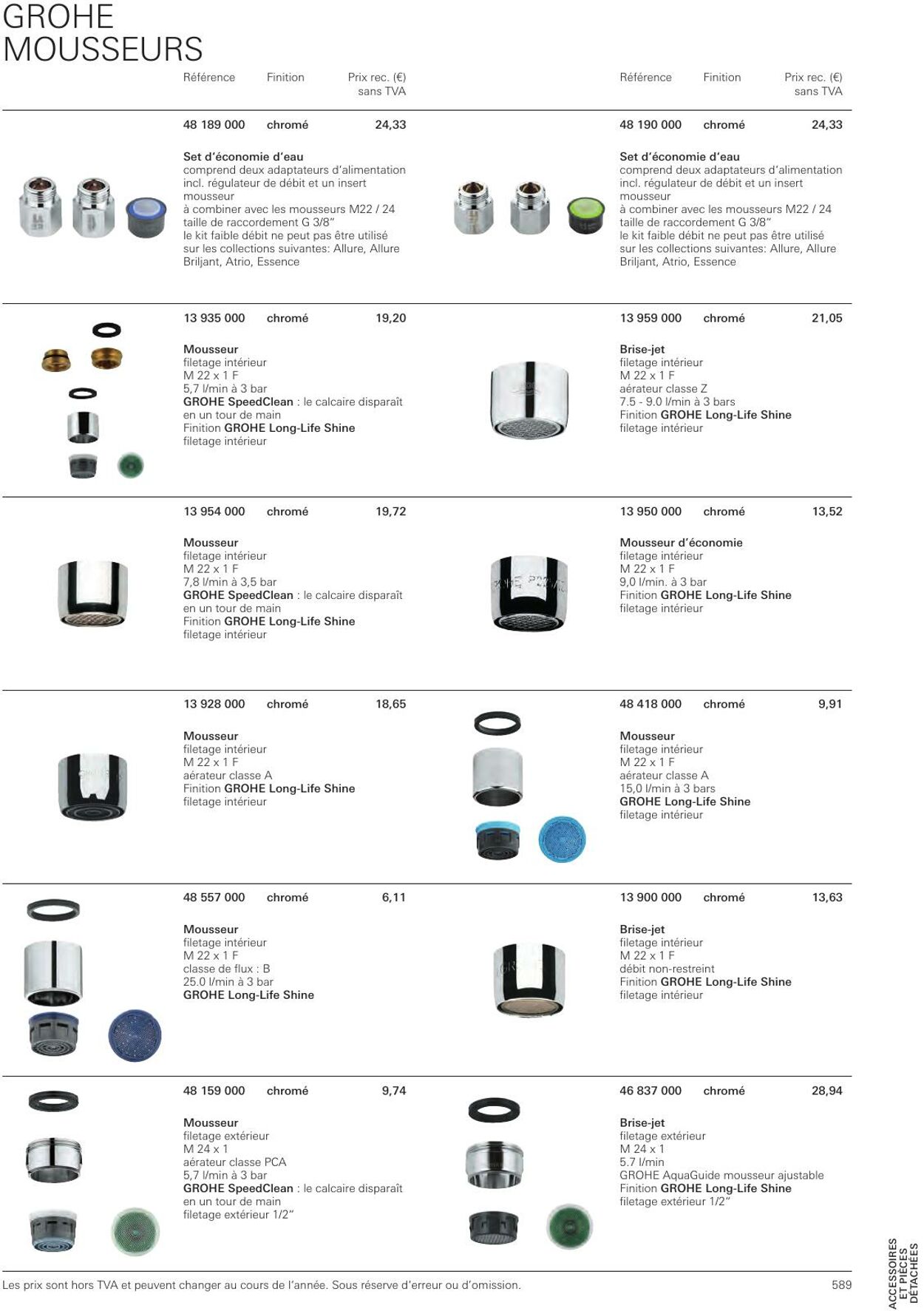 Folder Grohe 01.01.2023 - 31.12.2023