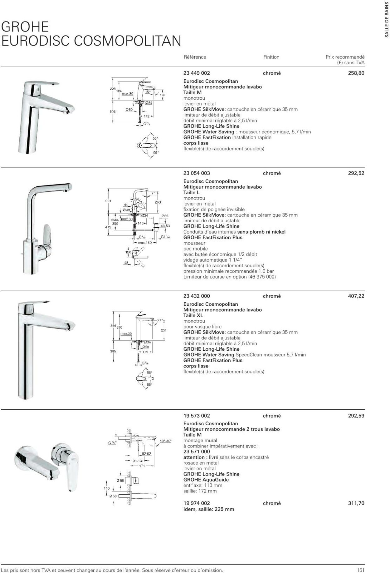 Folder Grohe 01.01.2023 - 31.12.2023