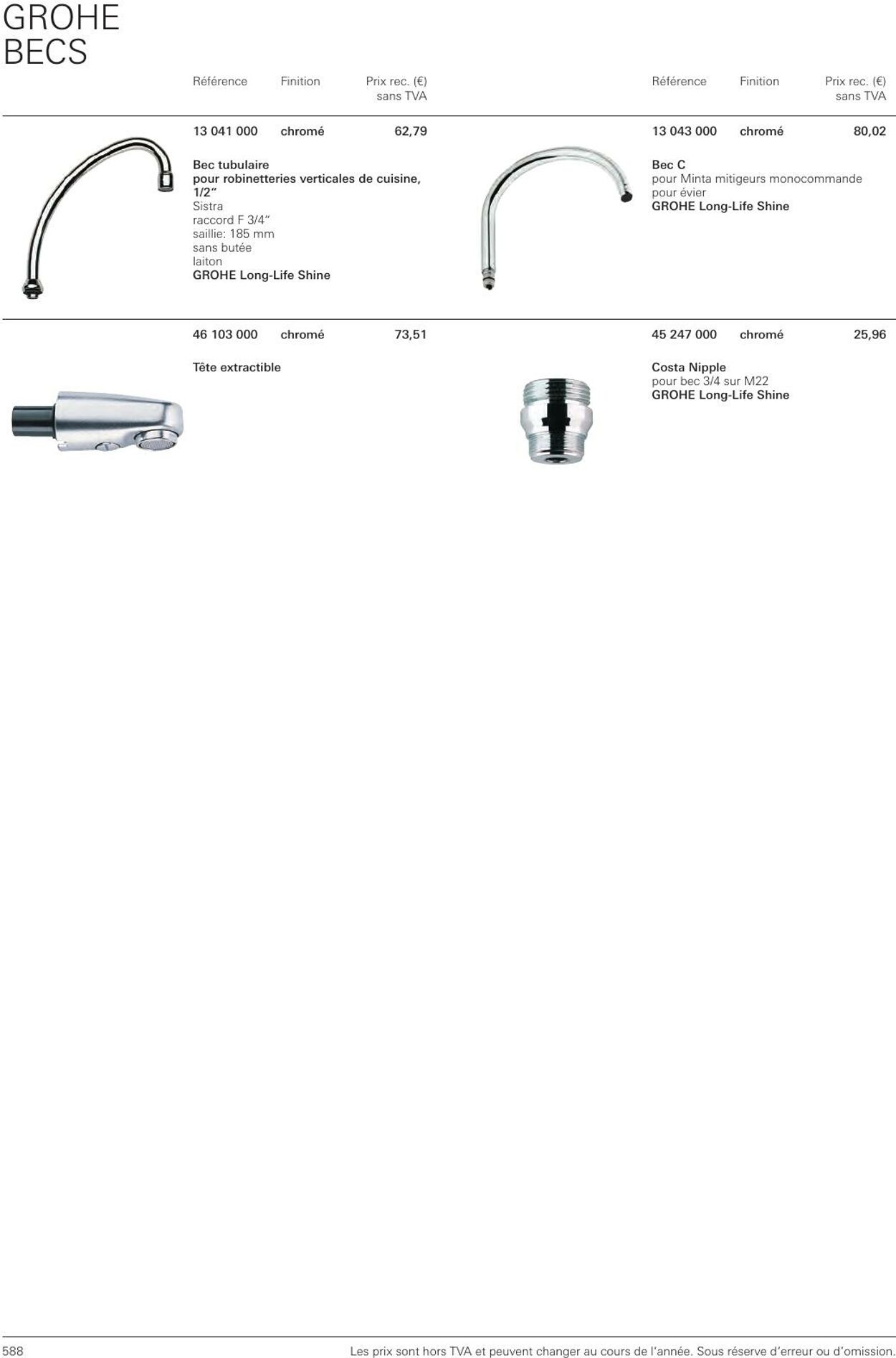 Folder Grohe 01.01.2023 - 31.12.2023