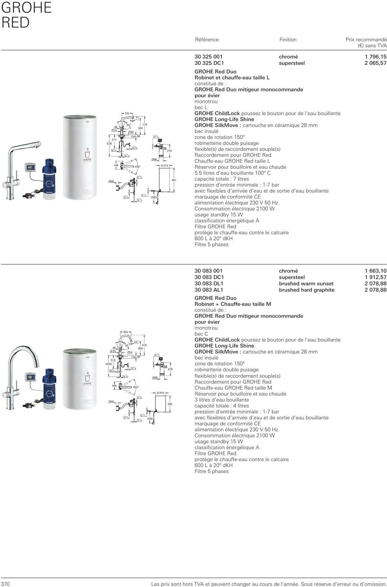 Folder Grohe 01.01.2023 - 31.12.2023