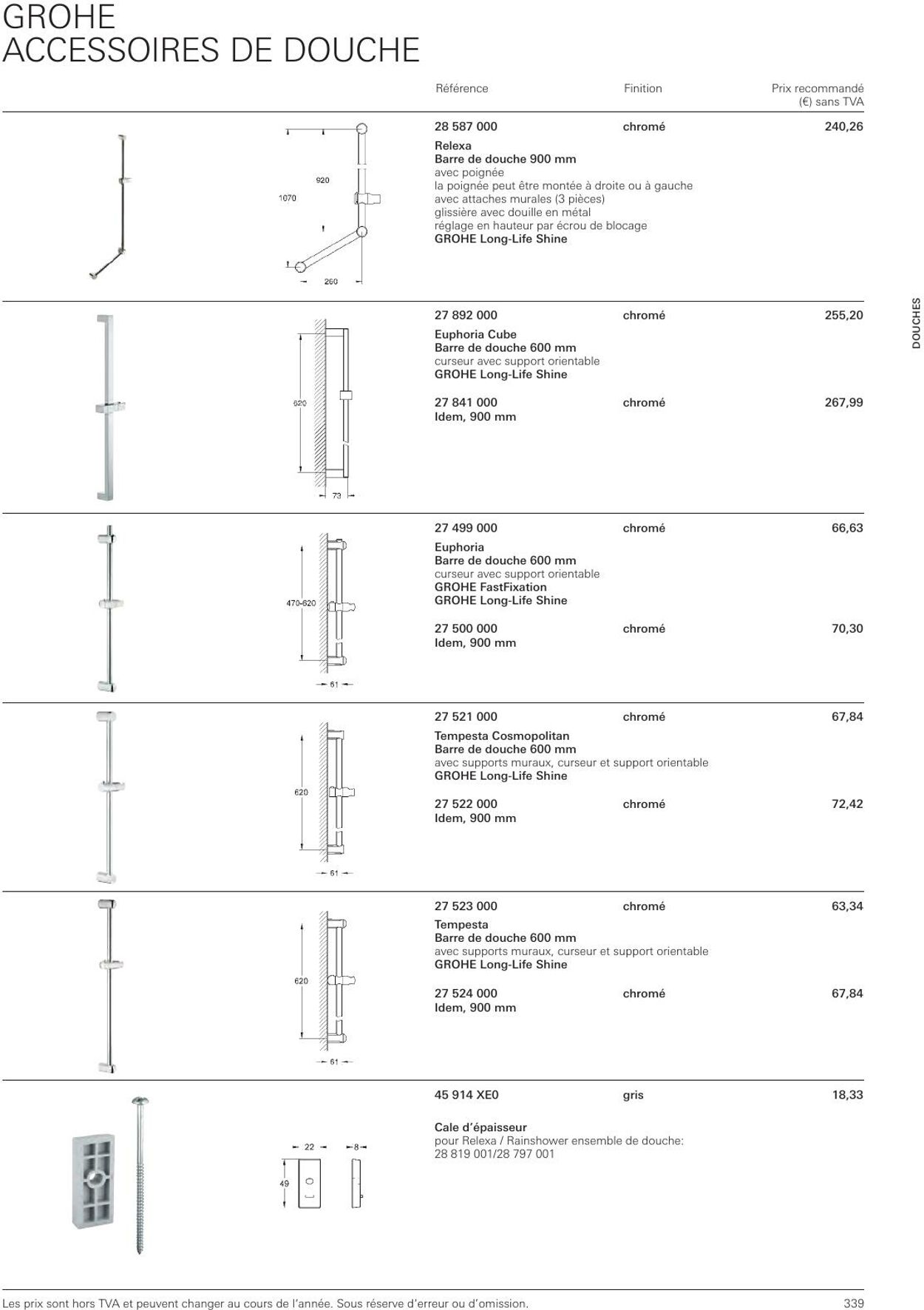 Folder Grohe 01.01.2023 - 31.12.2023