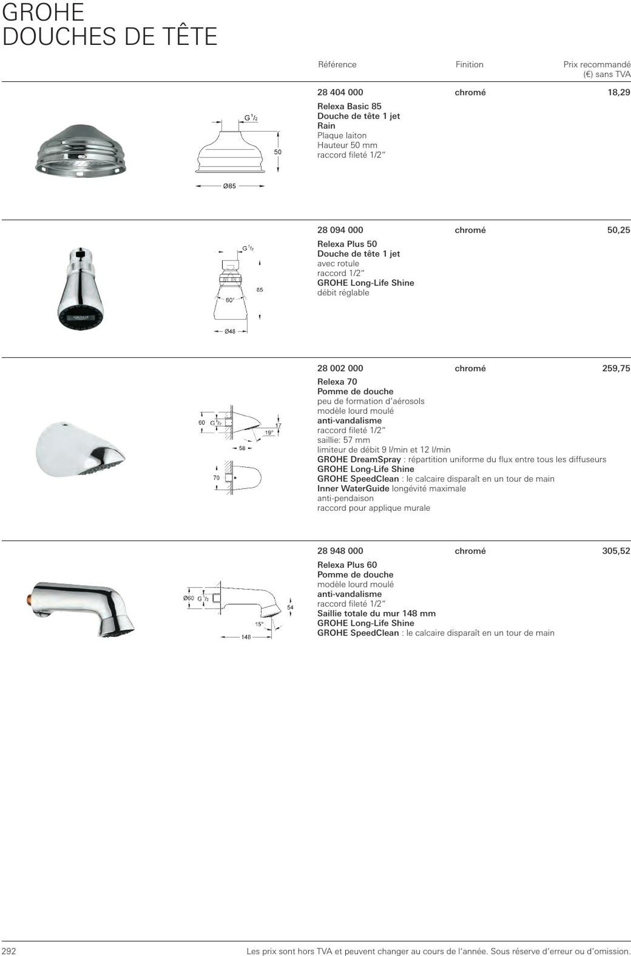 Folder Grohe 01.01.2023 - 31.12.2023