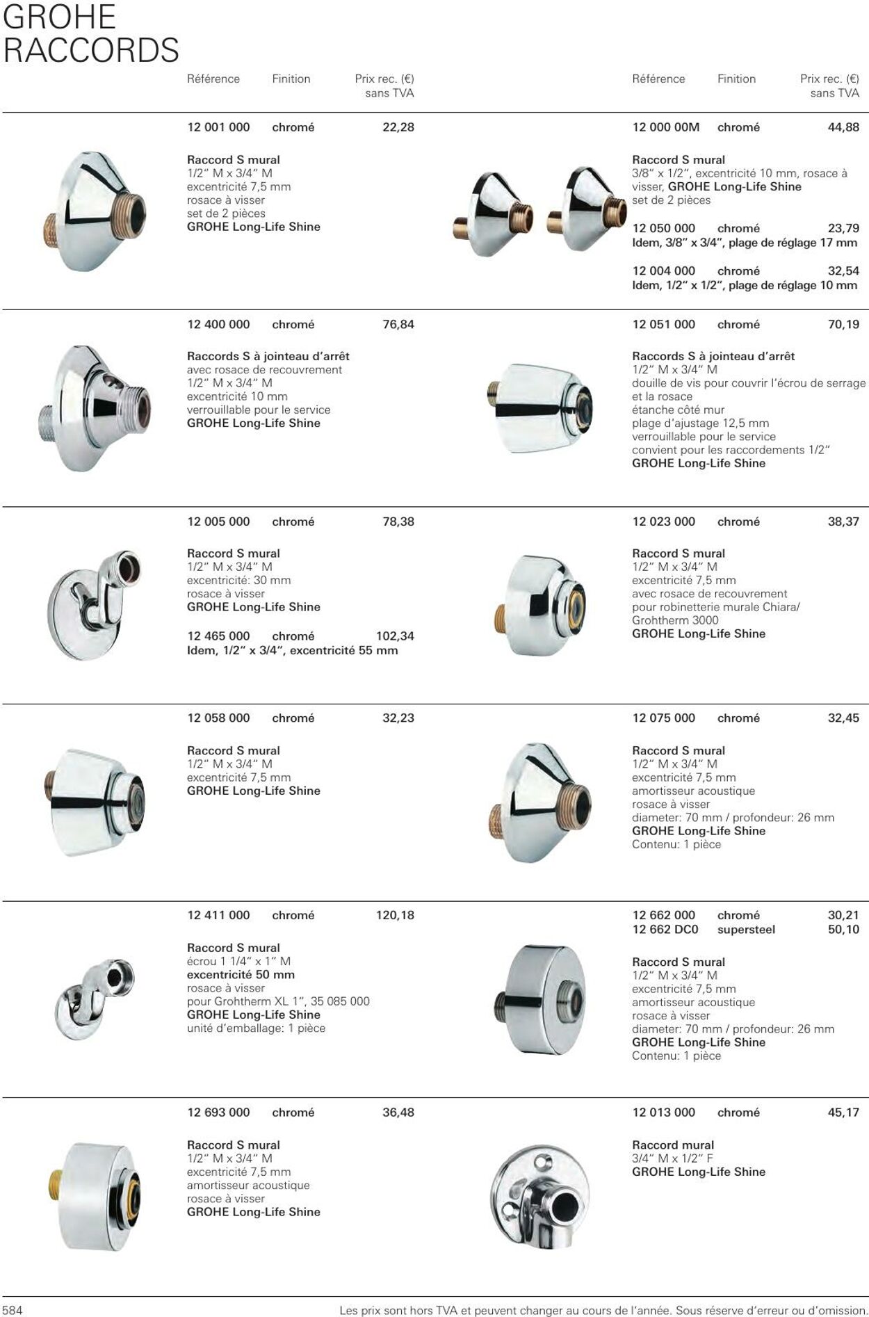 Folder Grohe 01.01.2023 - 31.12.2023