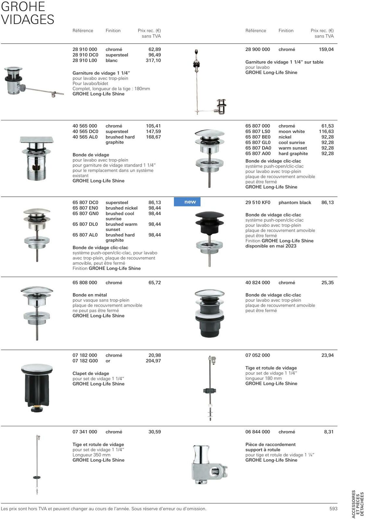 Folder Grohe 01.01.2023 - 31.12.2023