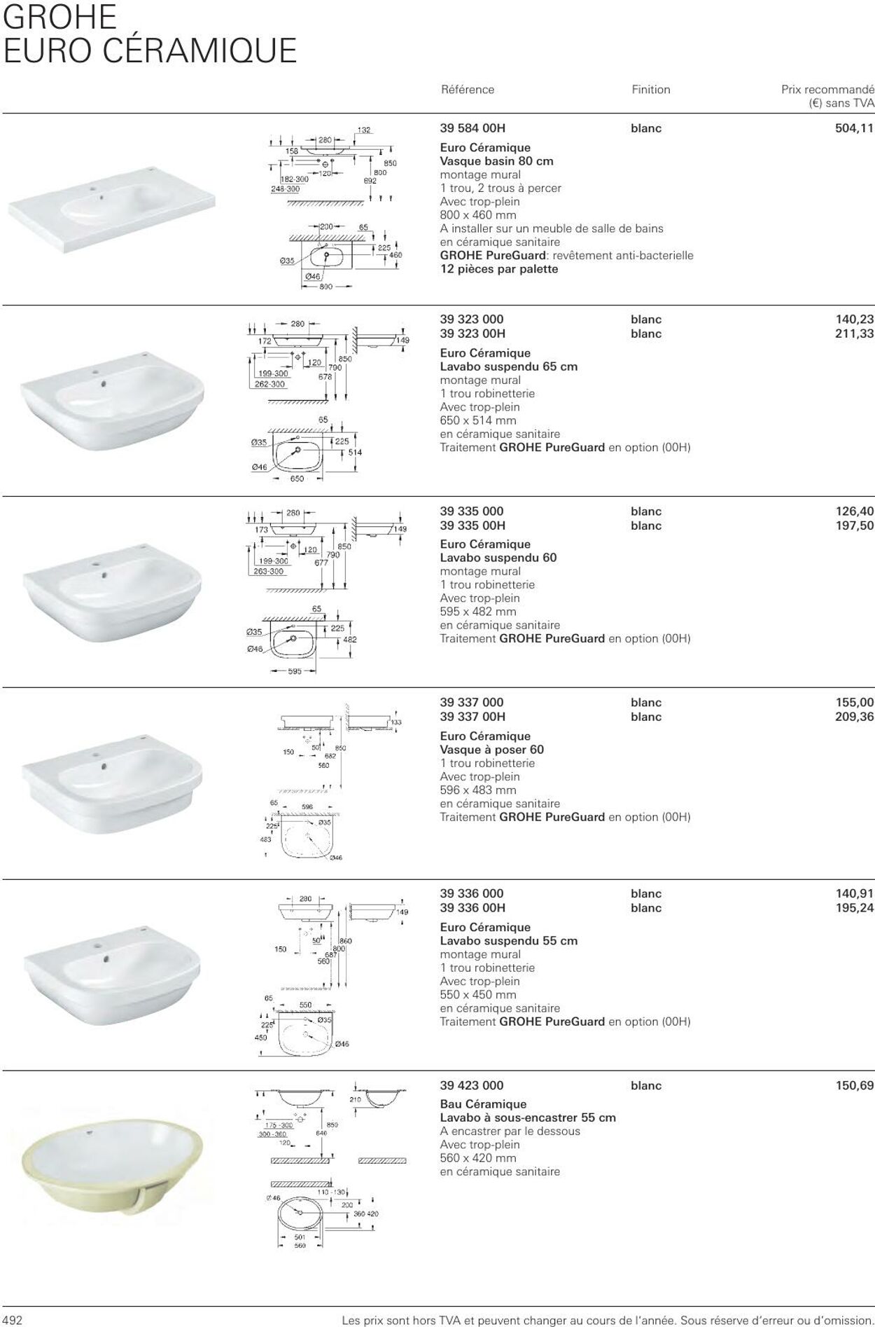 Folder Grohe 01.01.2023 - 31.12.2023