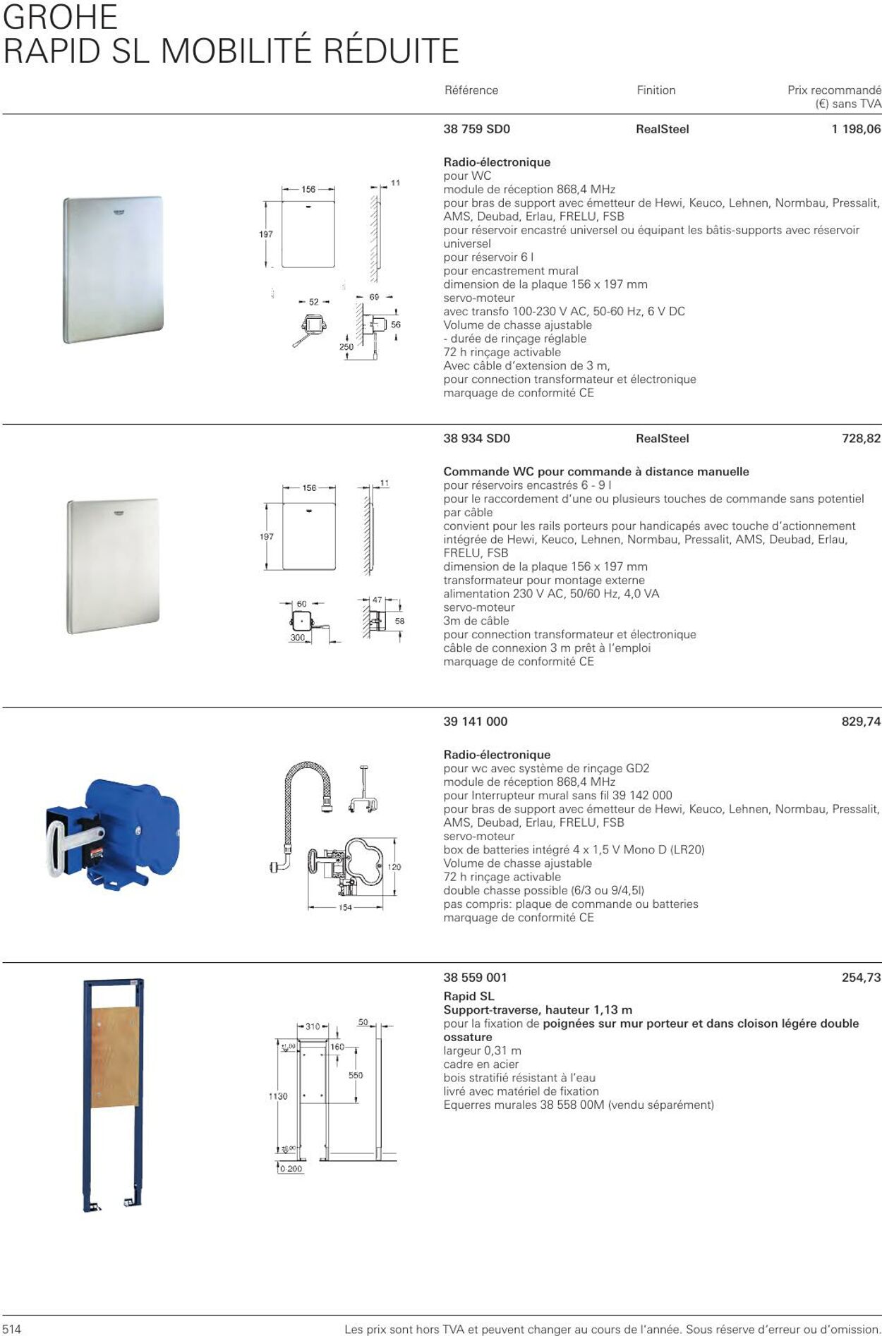 Folder Grohe 01.01.2023 - 31.12.2023