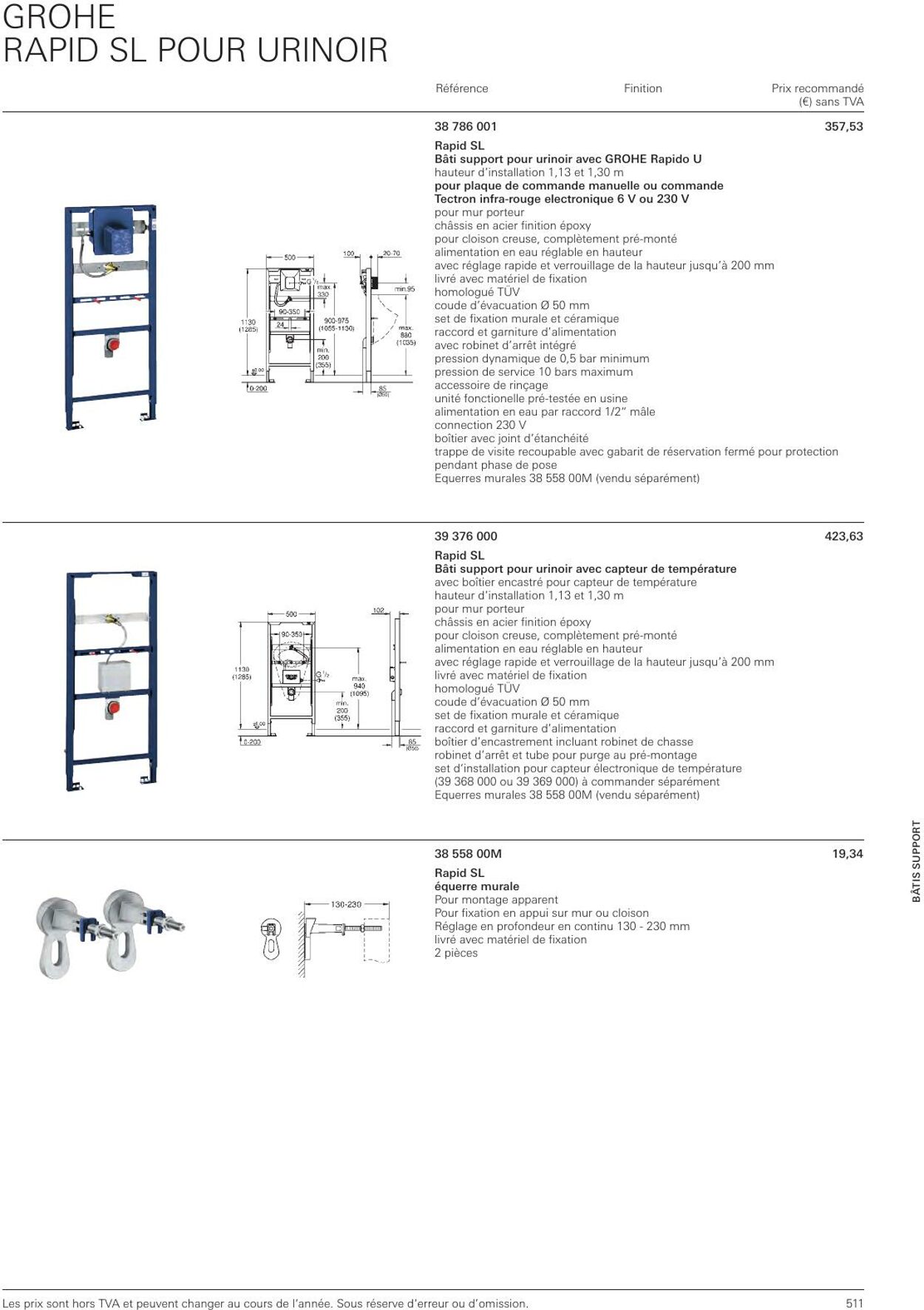 Folder Grohe 01.01.2023 - 31.12.2023