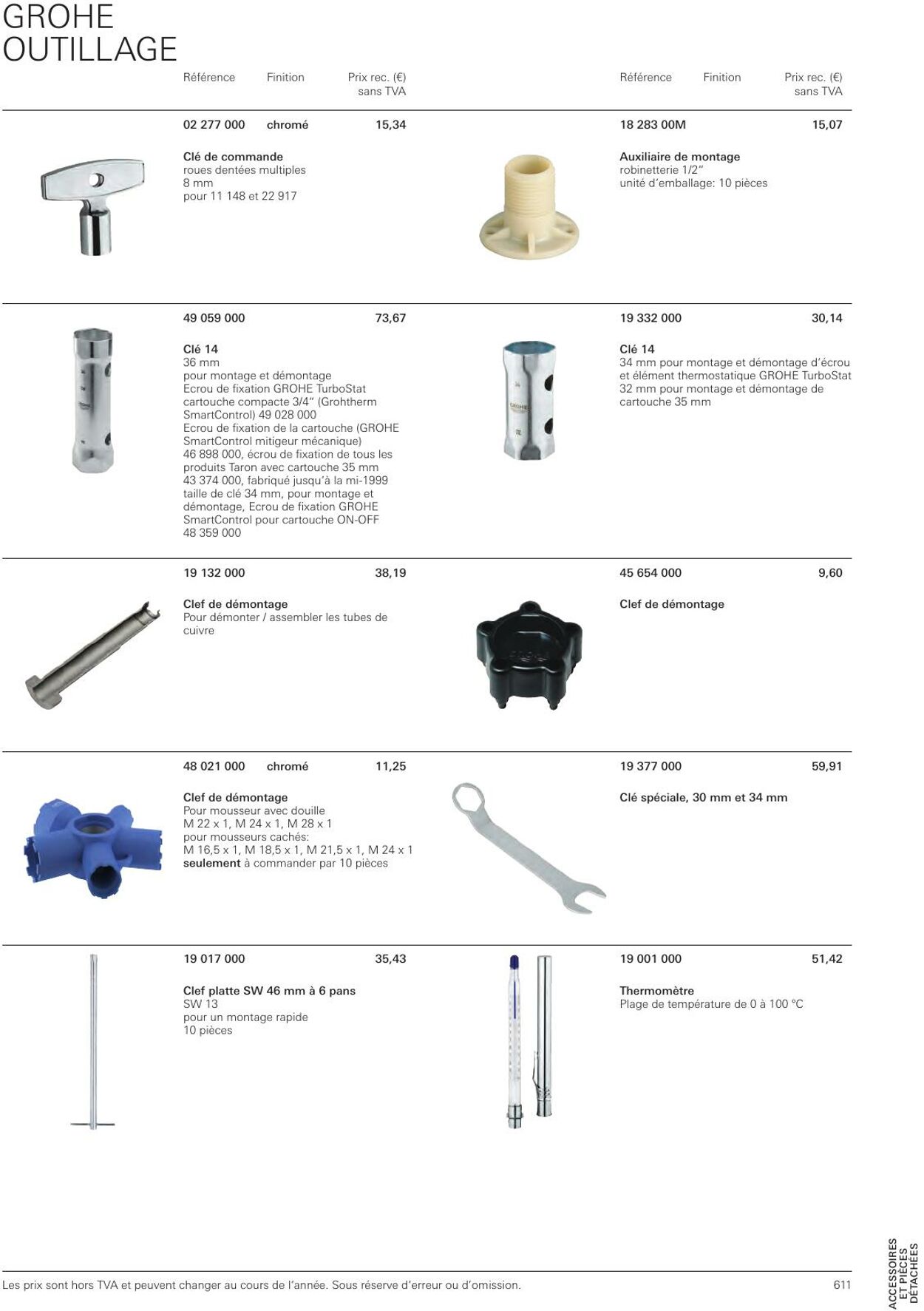 Folder Grohe 01.01.2023 - 31.12.2023