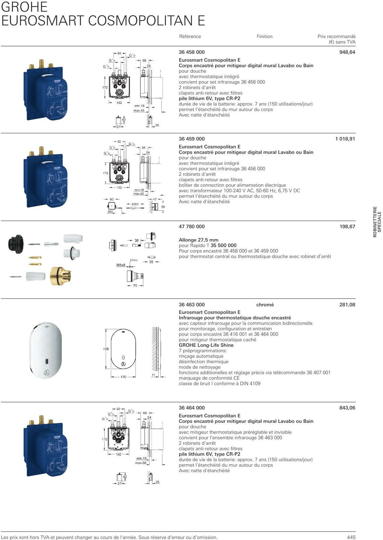 Folder Grohe 01.01.2023 - 31.12.2023