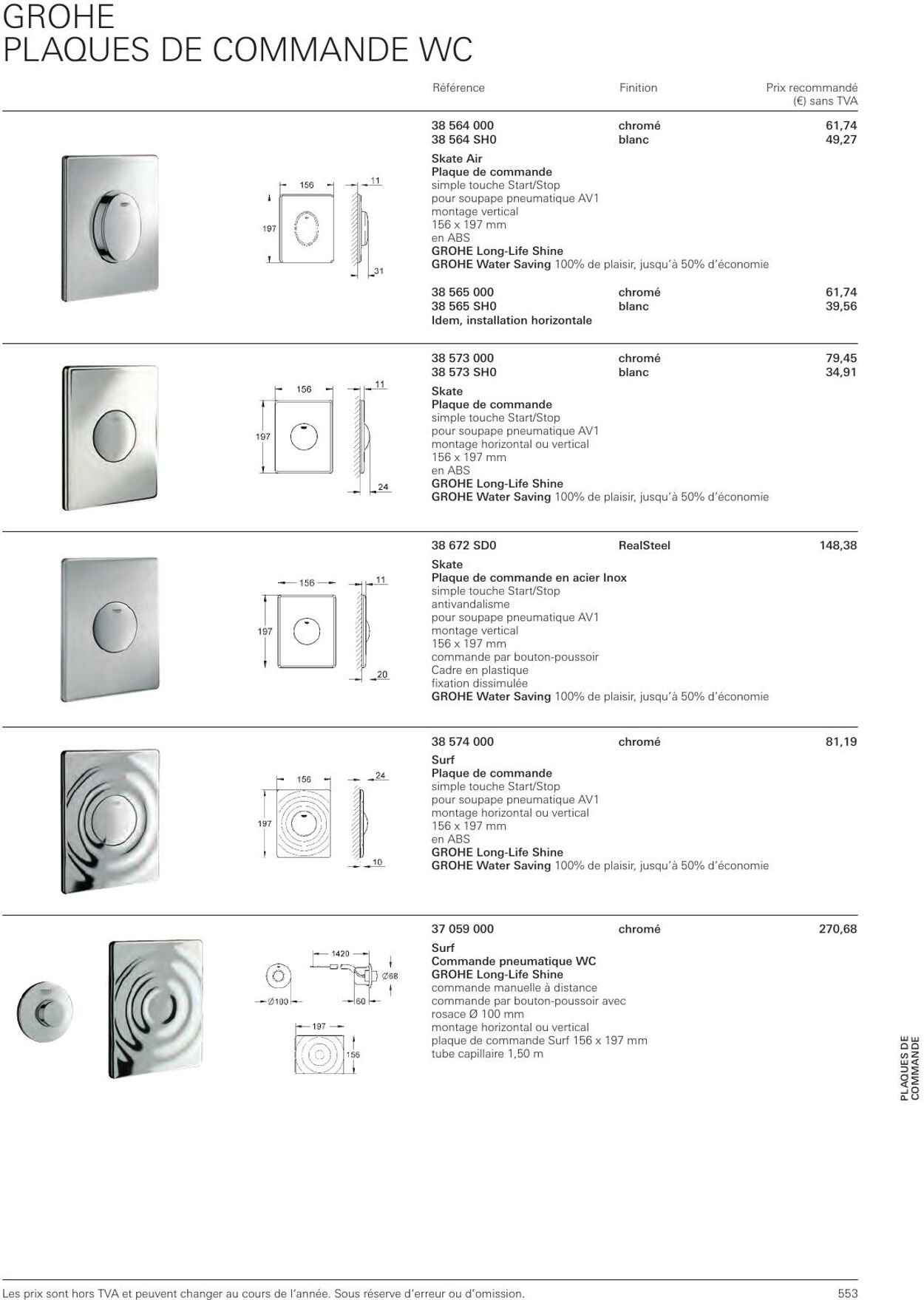 Folder Grohe 01.01.2023 - 31.12.2023