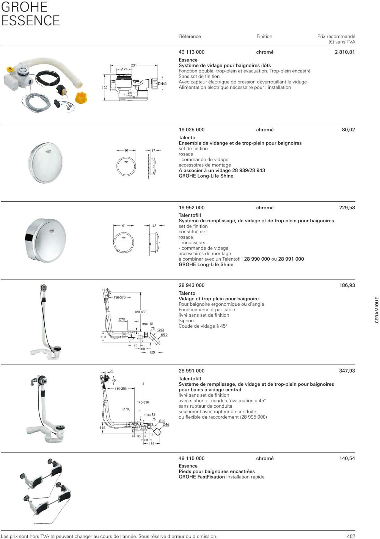 Folder Grohe 01.01.2023 - 31.12.2023