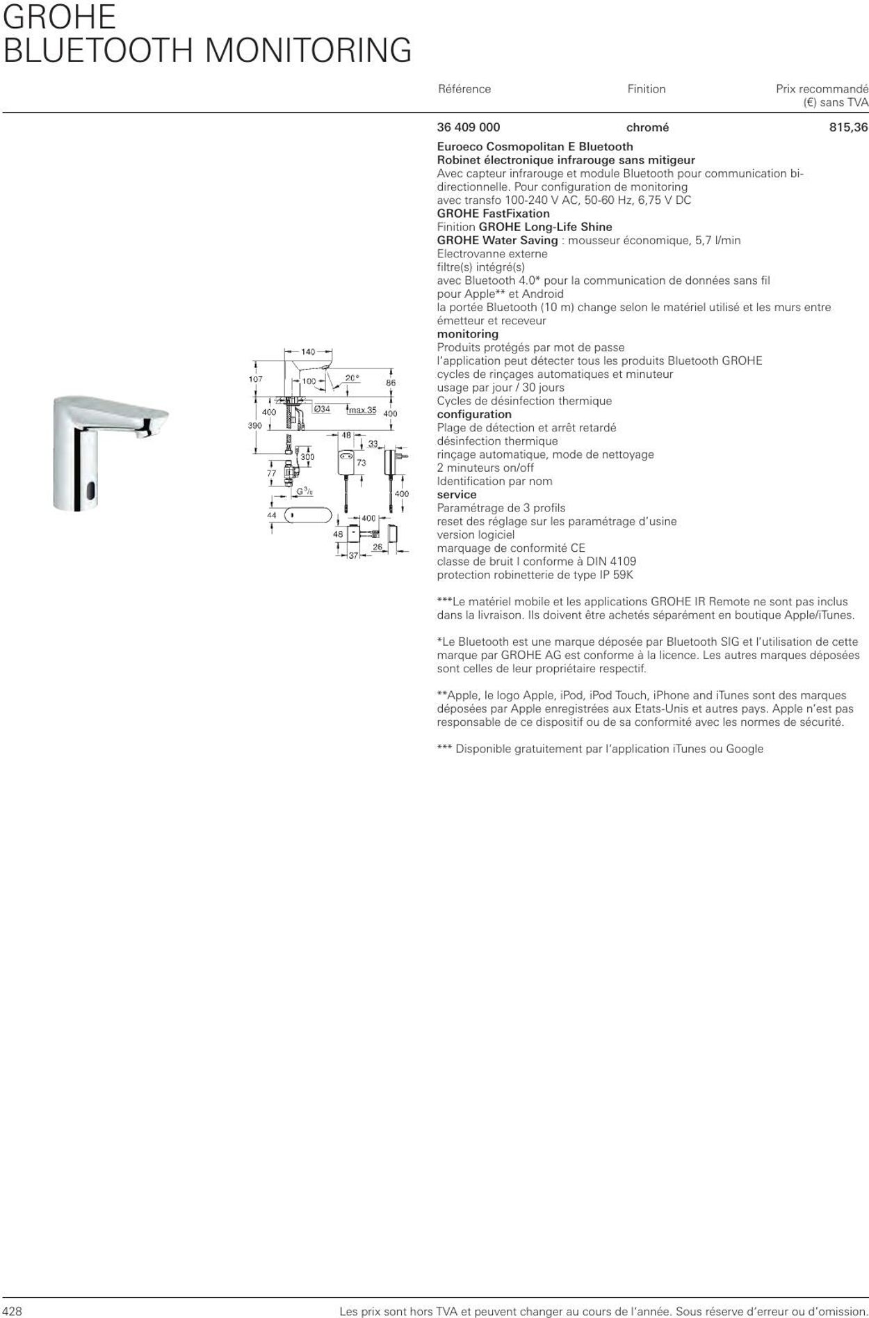 Folder Grohe 01.01.2023 - 31.12.2023