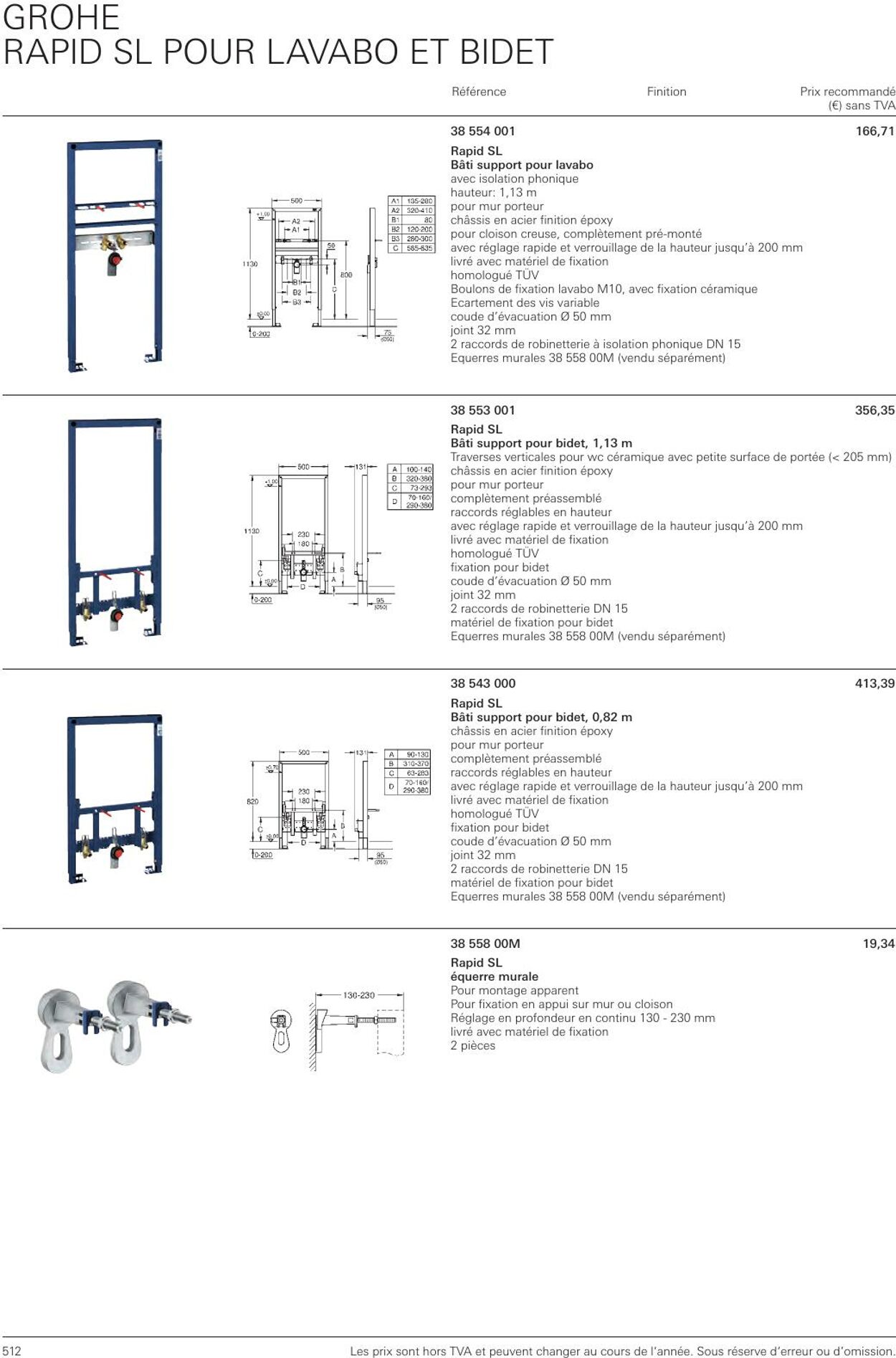 Folder Grohe 01.01.2023 - 31.12.2023