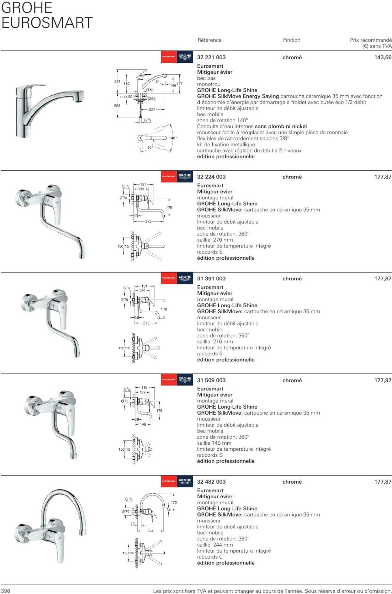 Folder Grohe 01.01.2023 - 31.12.2023