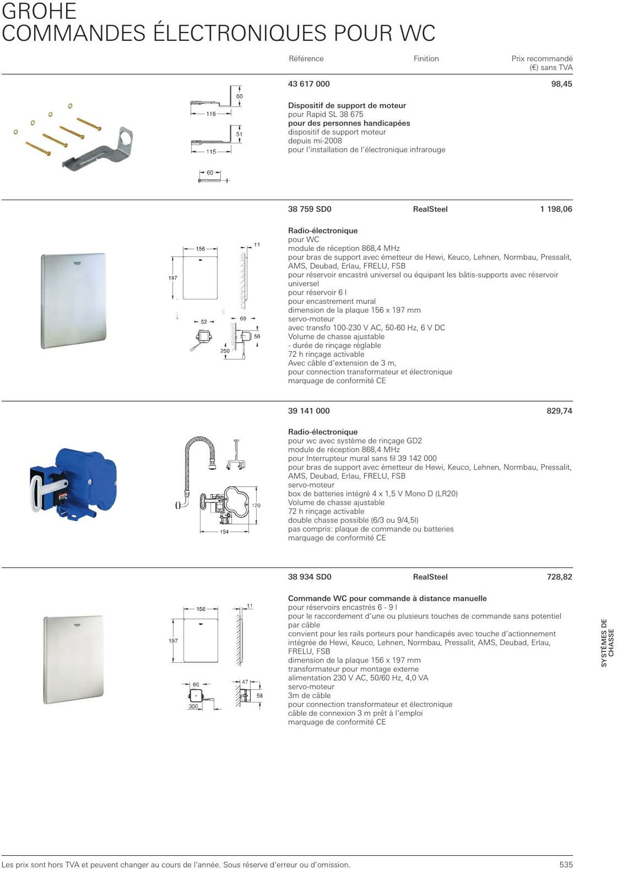 Folder Grohe 01.01.2023 - 31.12.2023