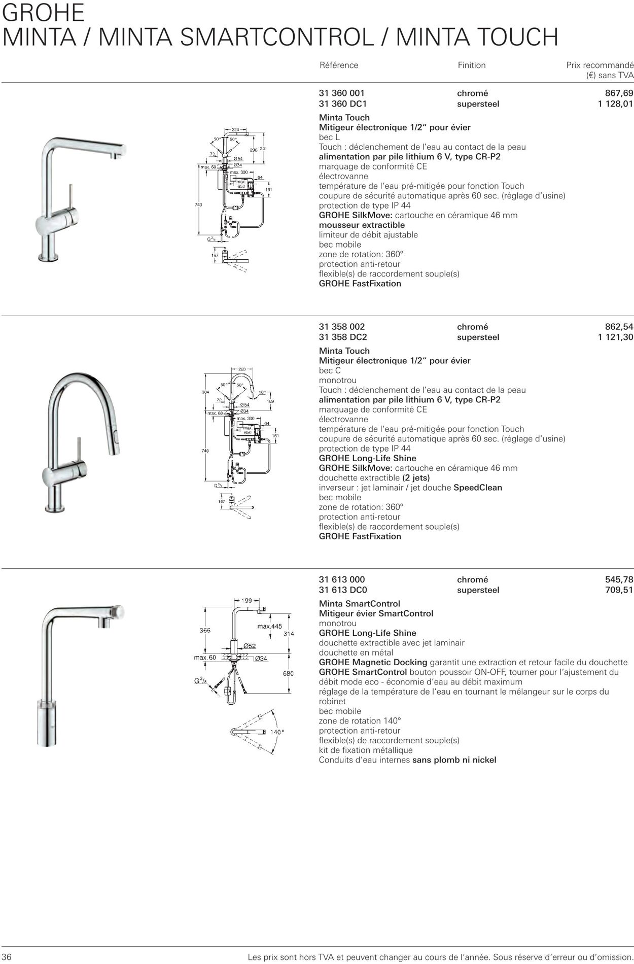 Folder Grohe 01.01.2023 - 31.12.2023