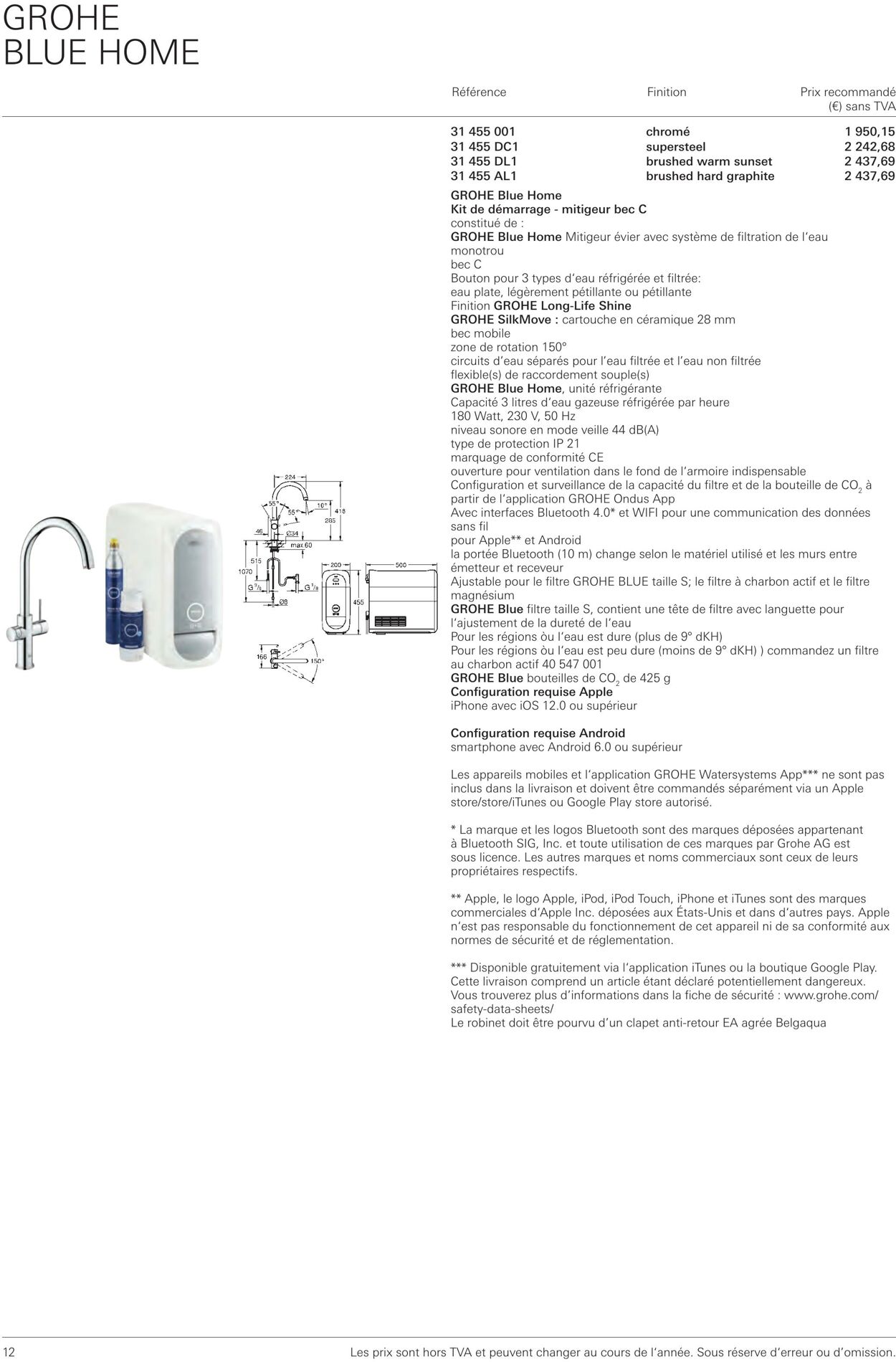 Folder Grohe 01.01.2023 - 31.12.2023