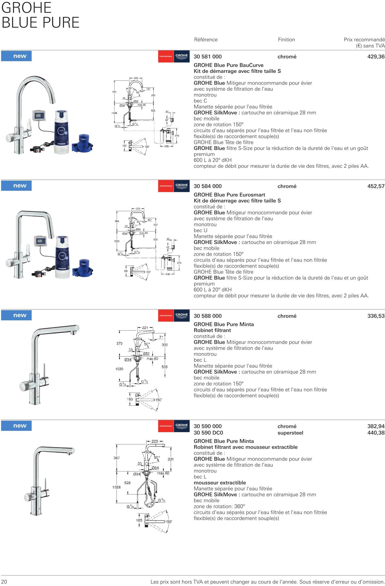 Folder Grohe 01.01.2023 - 31.12.2023