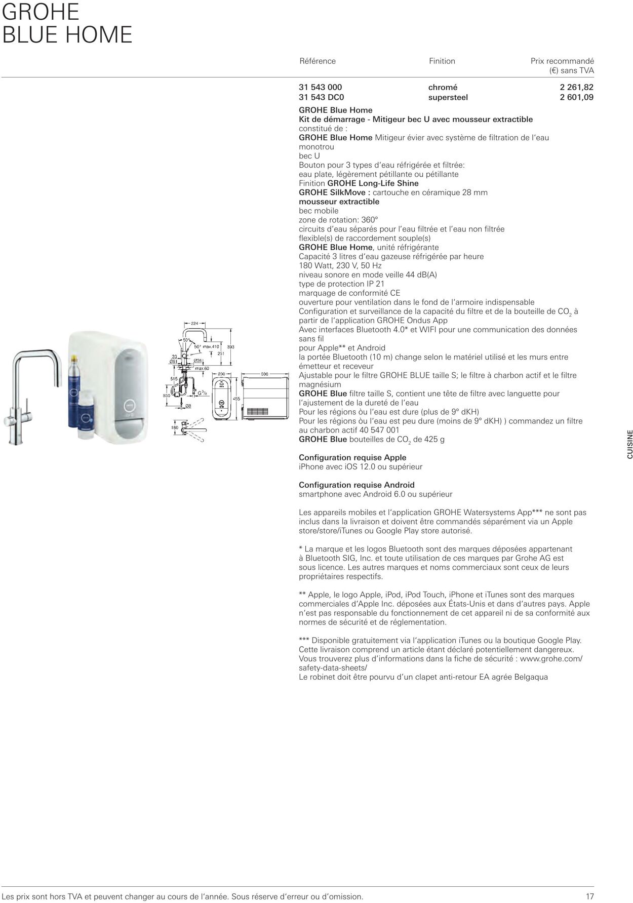 Folder Grohe 01.01.2023 - 31.12.2023