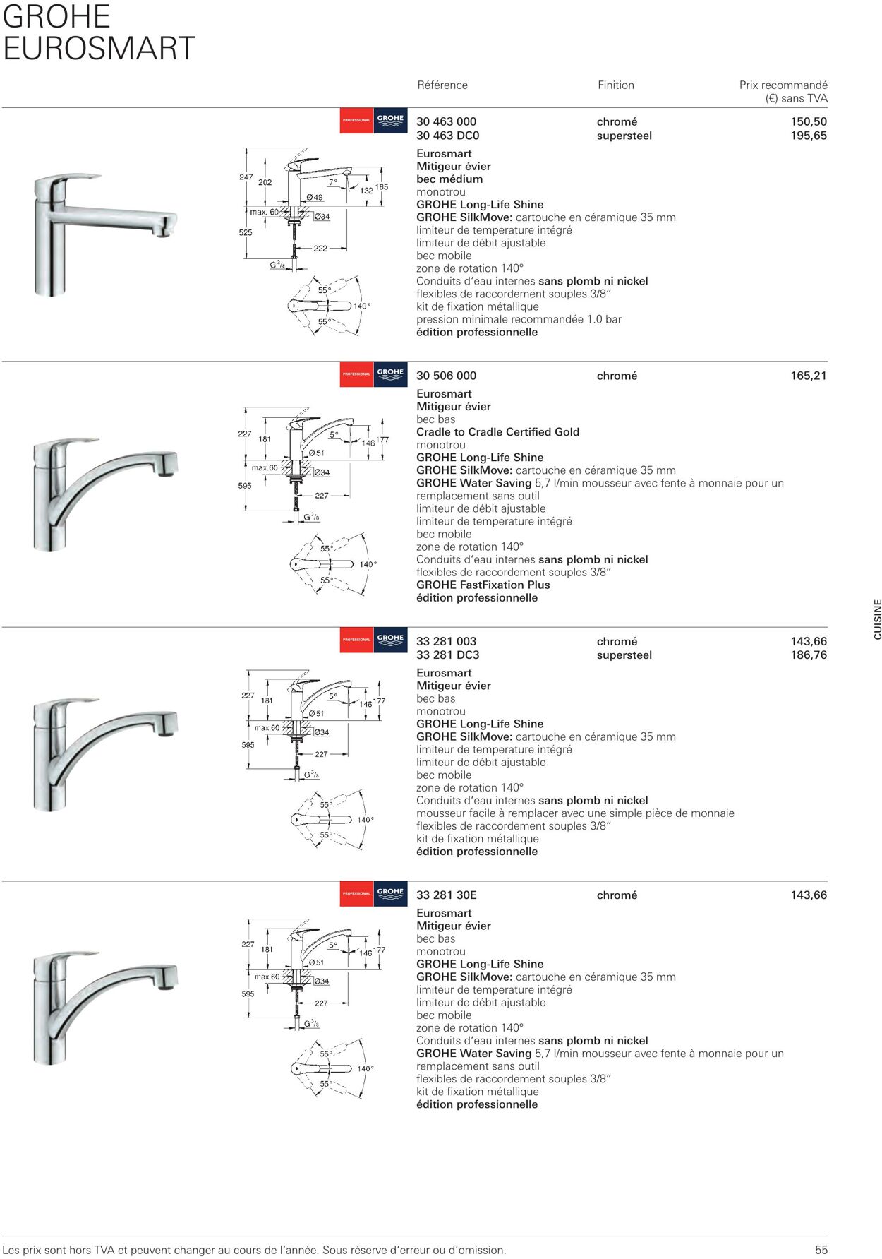 Folder Grohe 01.01.2023 - 31.12.2023