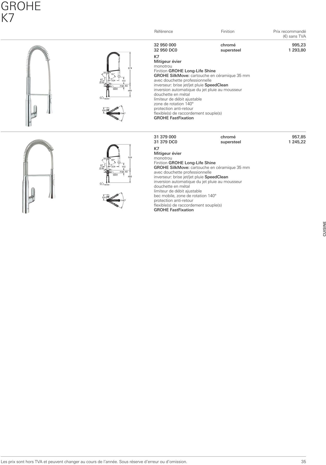 Folder Grohe 01.01.2023 - 31.12.2023