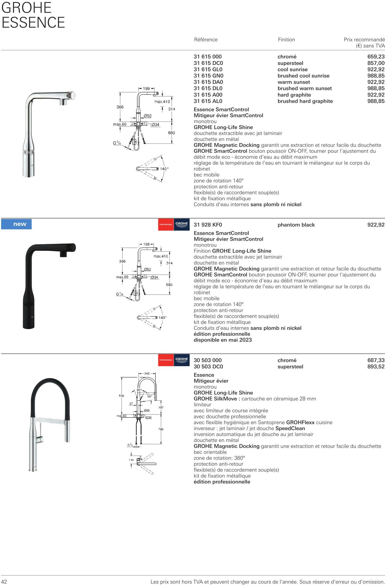 Folder Grohe 01.01.2023 - 31.12.2023