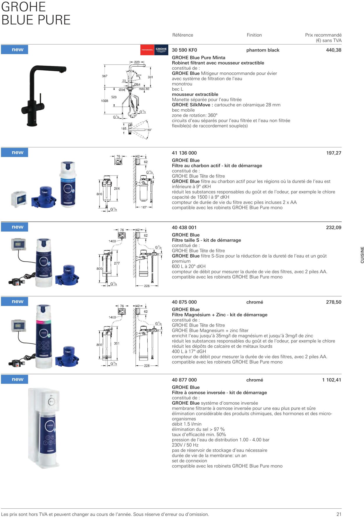 Folder Grohe 01.01.2023 - 31.12.2023